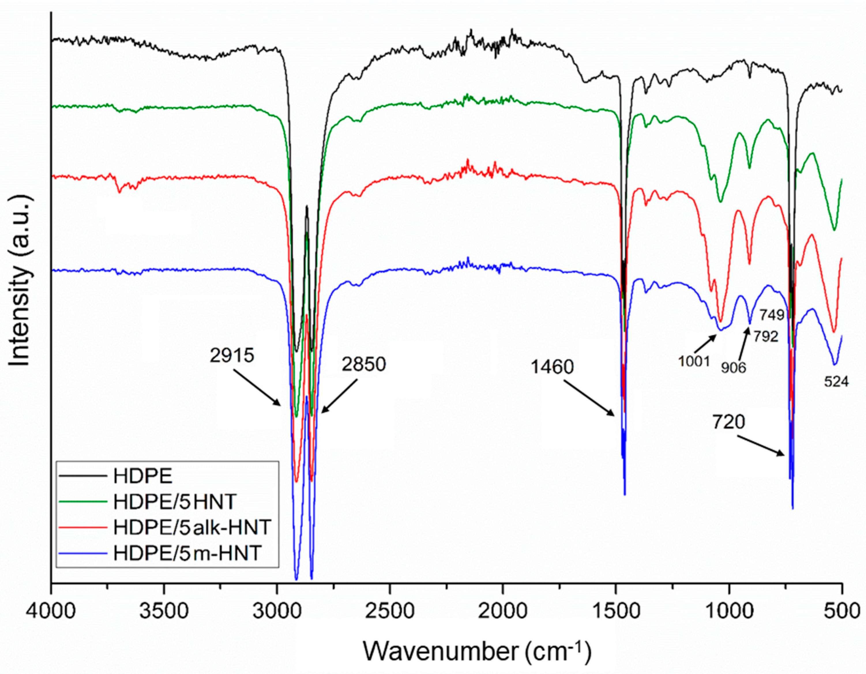 Materials 17 03260 g005