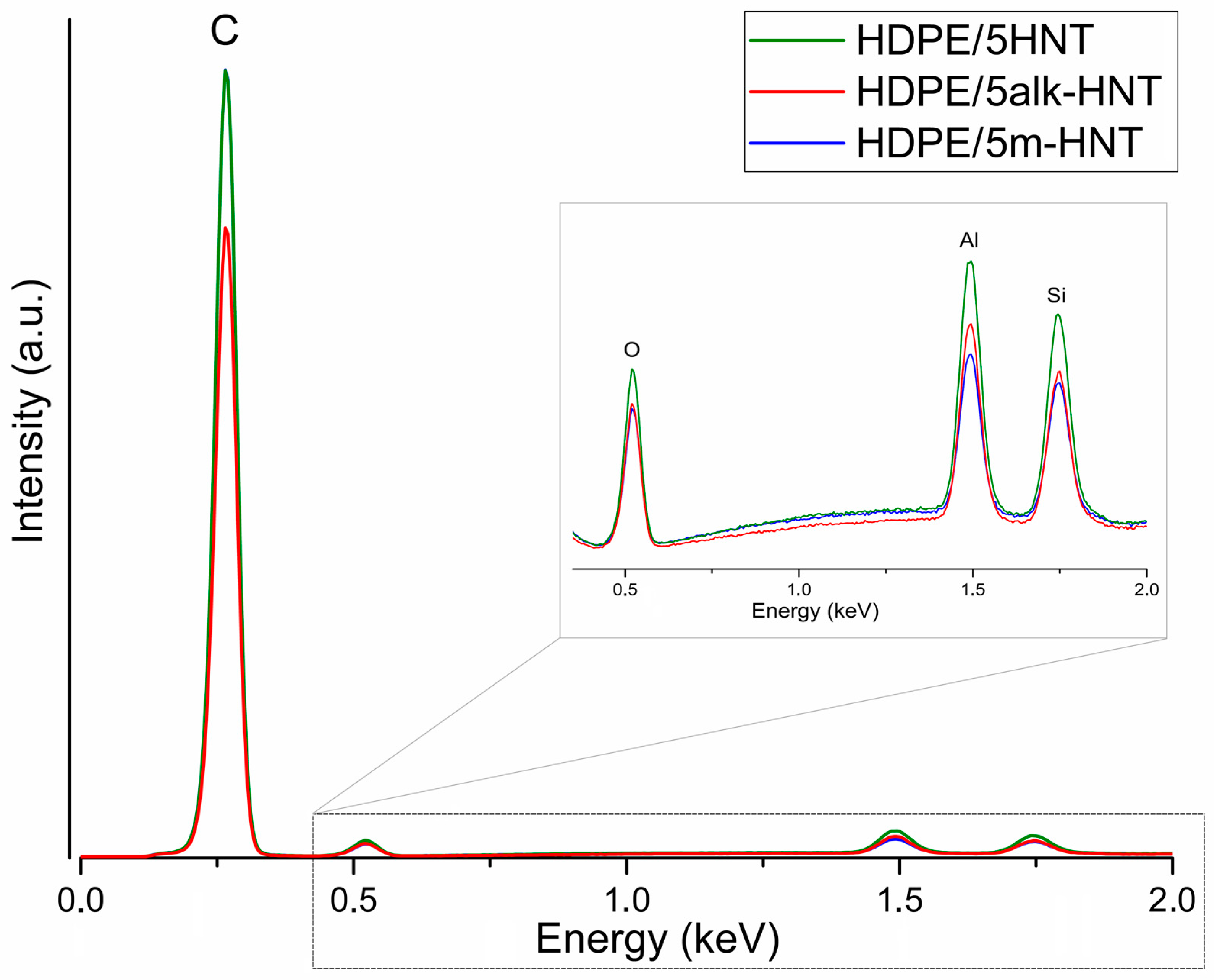 Materials 17 03260 g008