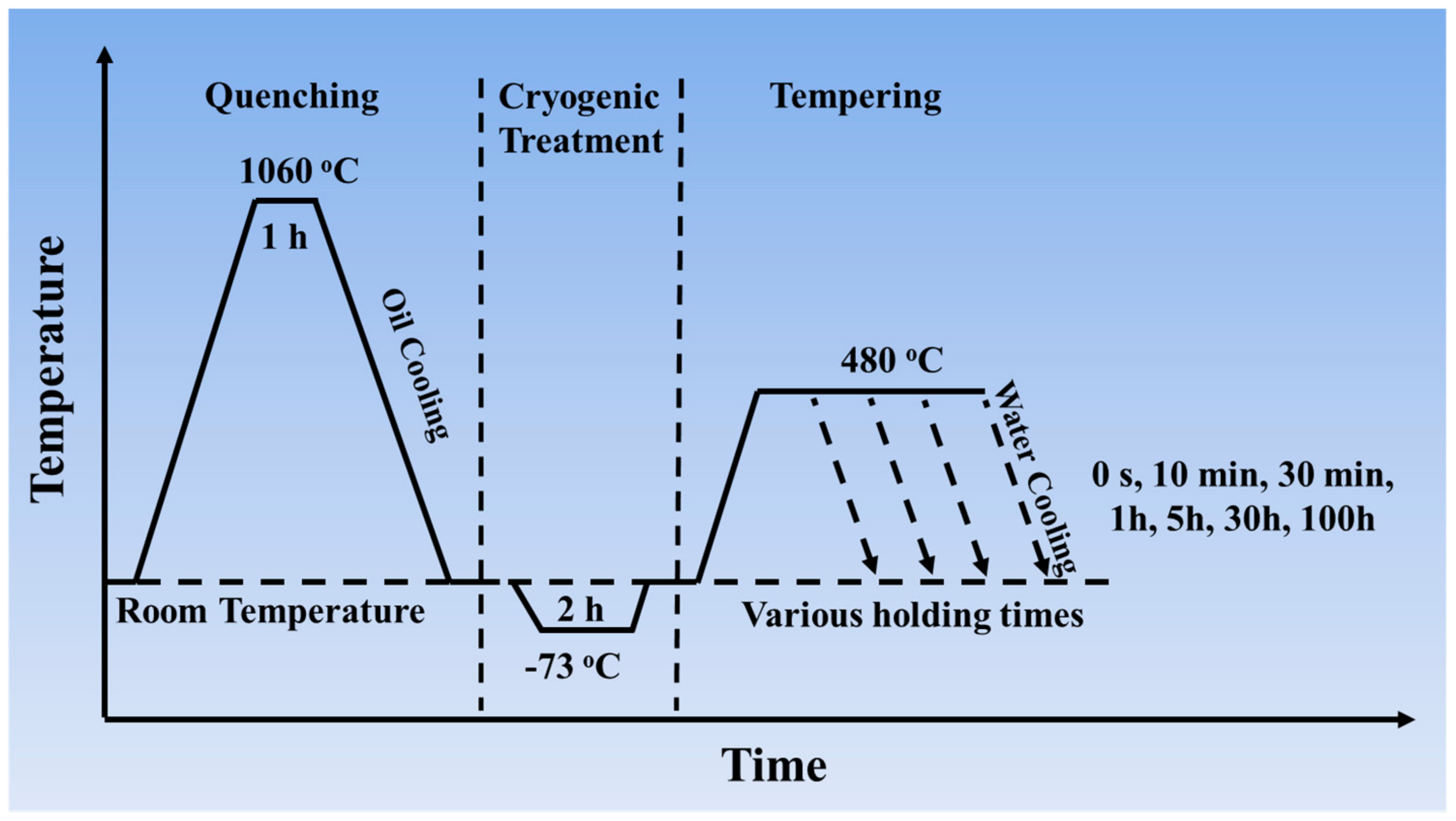 Materials 17 03261 g001 Materials 17 03261 g001