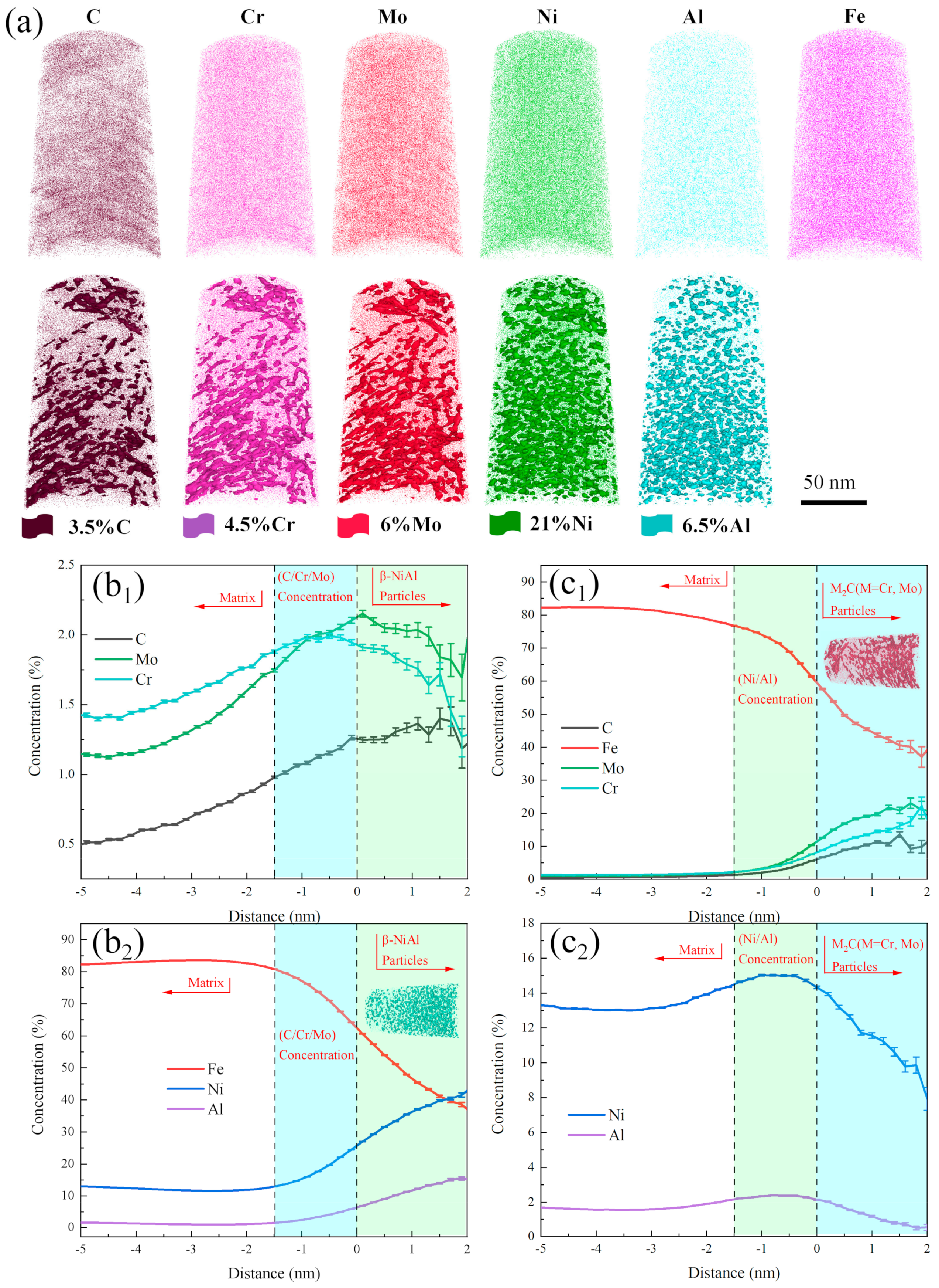 Materials 17 03261 g004 Materials 17 03261 g004