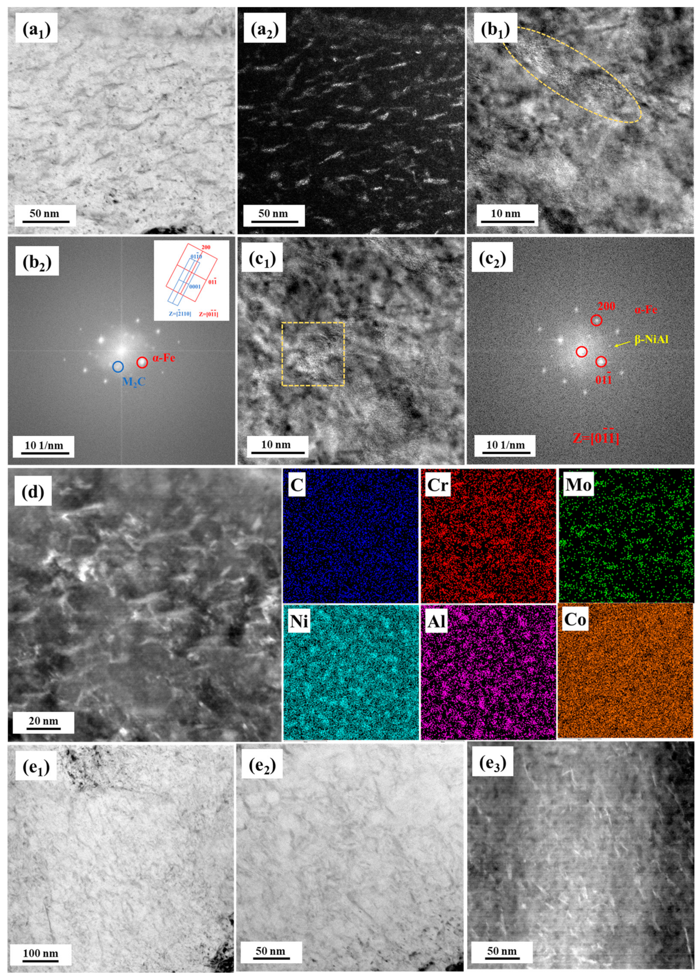 Materials 17 03261 g005 Materials 17 03261 g005