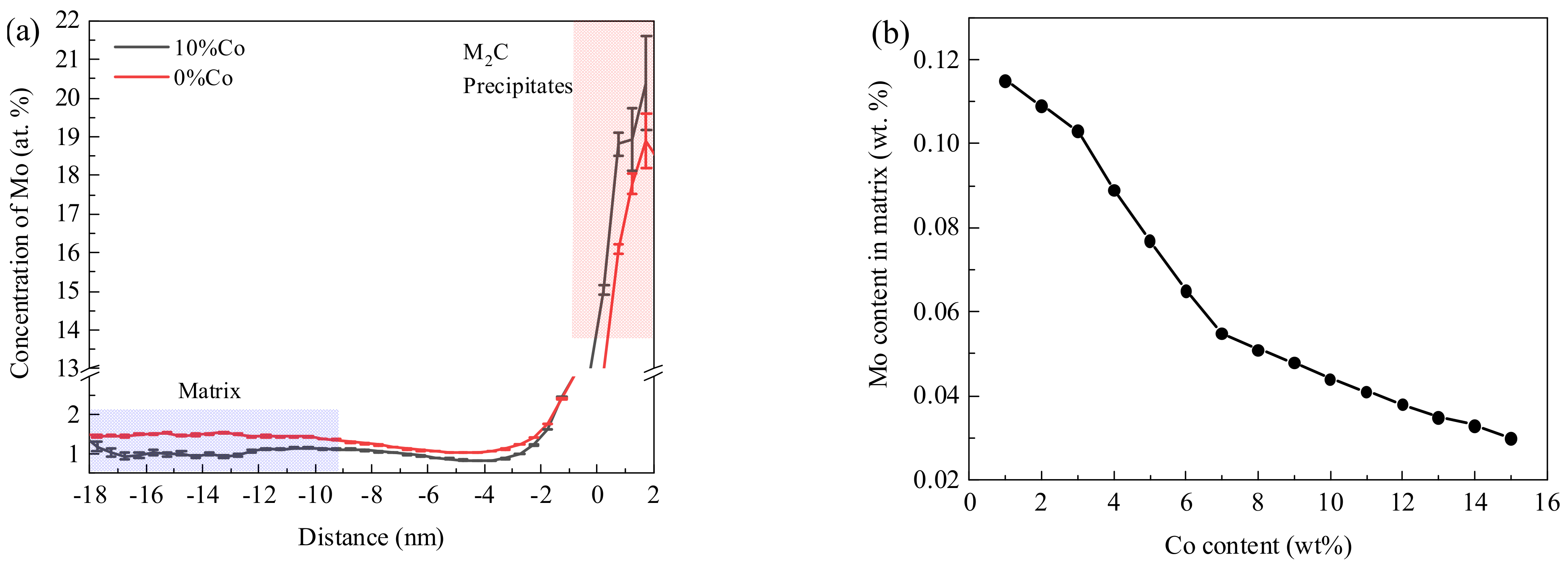 Materials 17 03261 g006 Materials 17 03261 g006