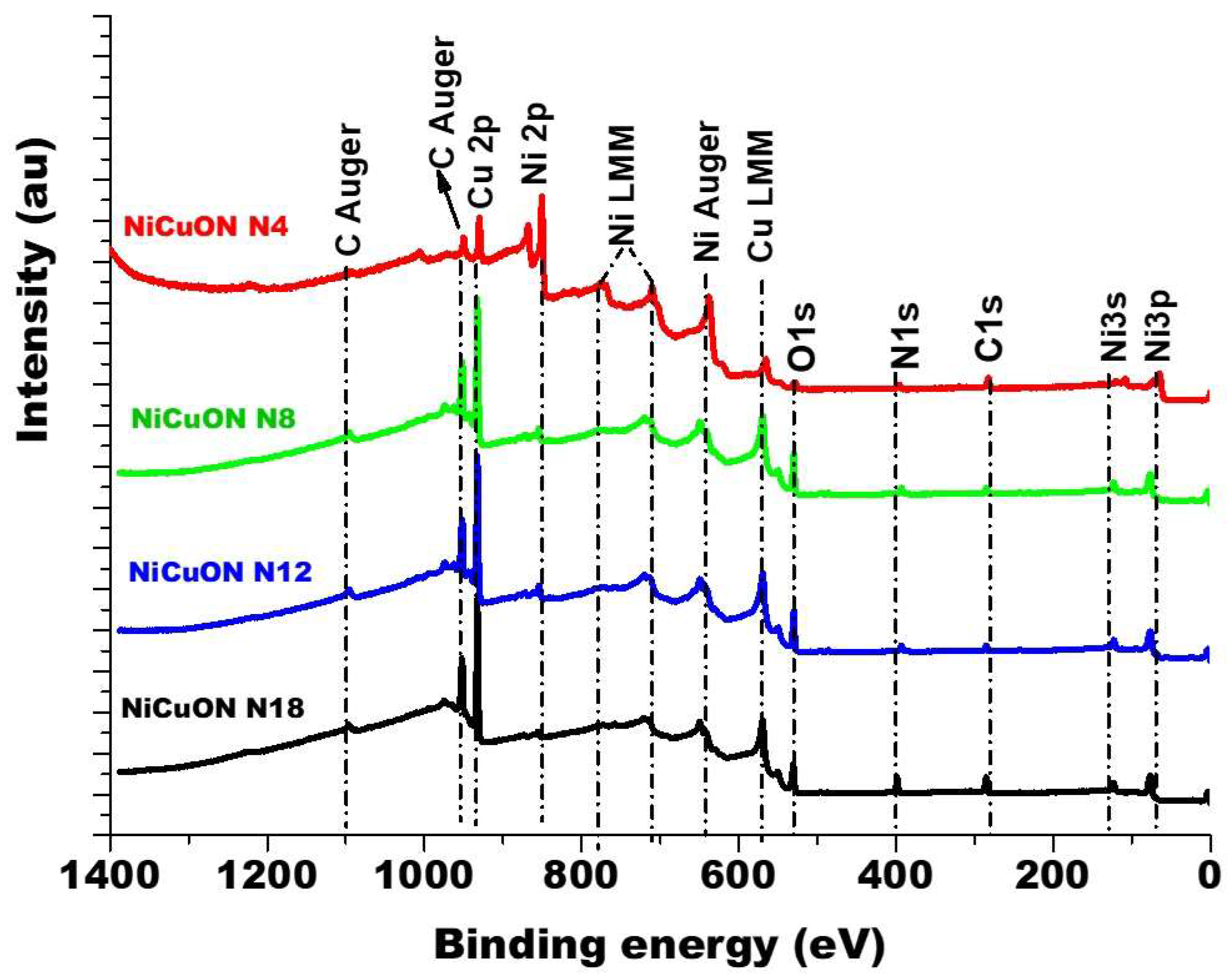 Materials 17 03264 g001 Materials 17 03264 g001