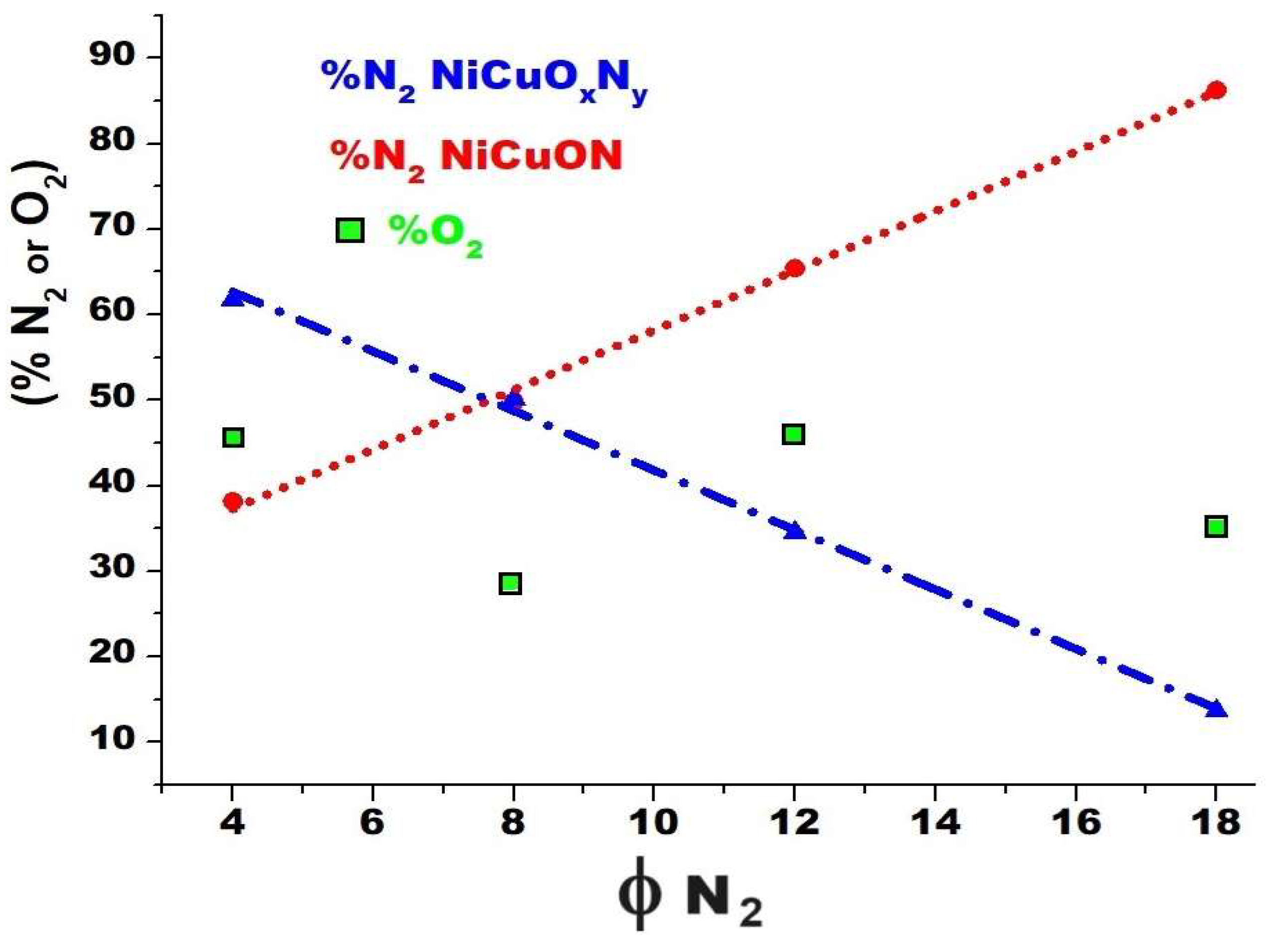 Materials 17 03264 g003 Materials 17 03264 g003