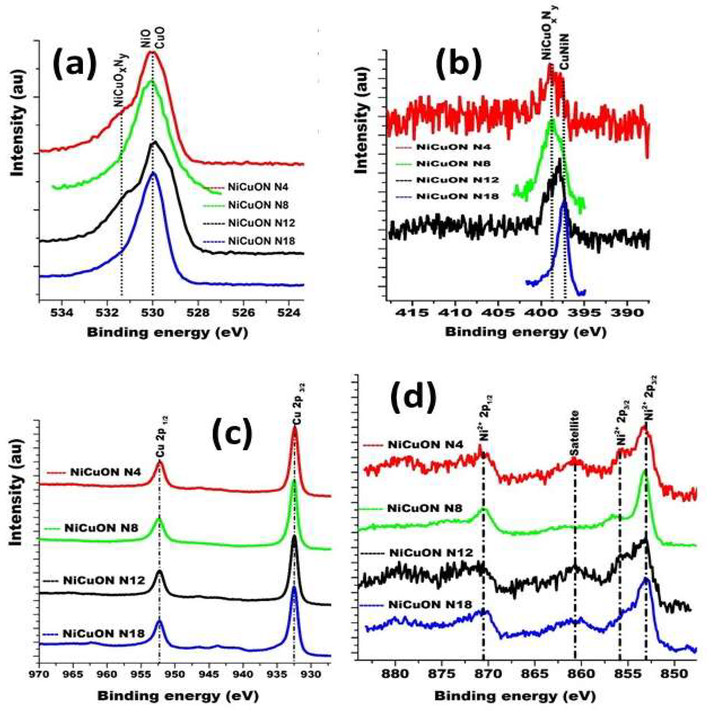 Materials 17 03264 g004 Materials 17 03264 g004