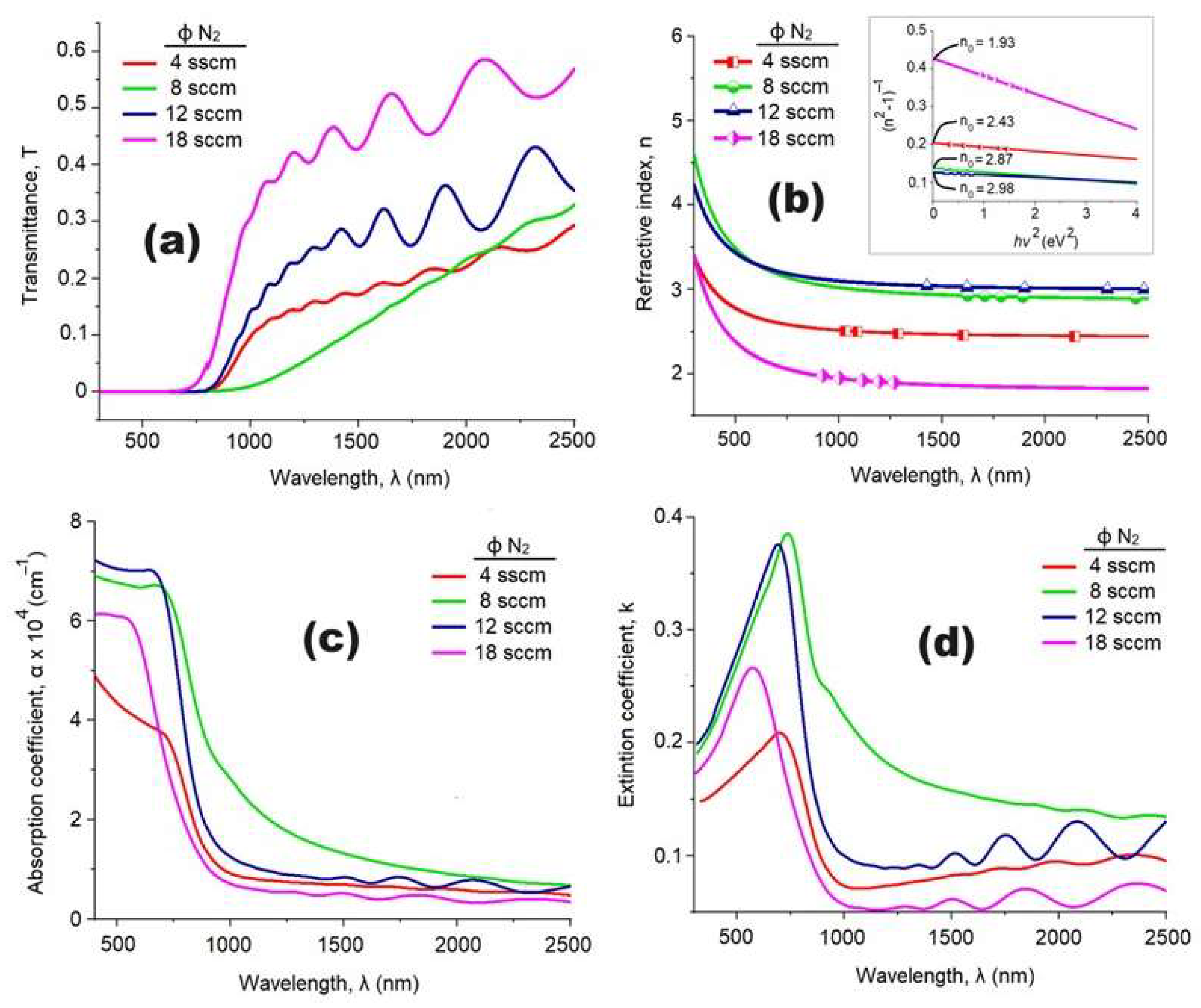 Materials 17 03264 g008 Materials 17 03264 g008