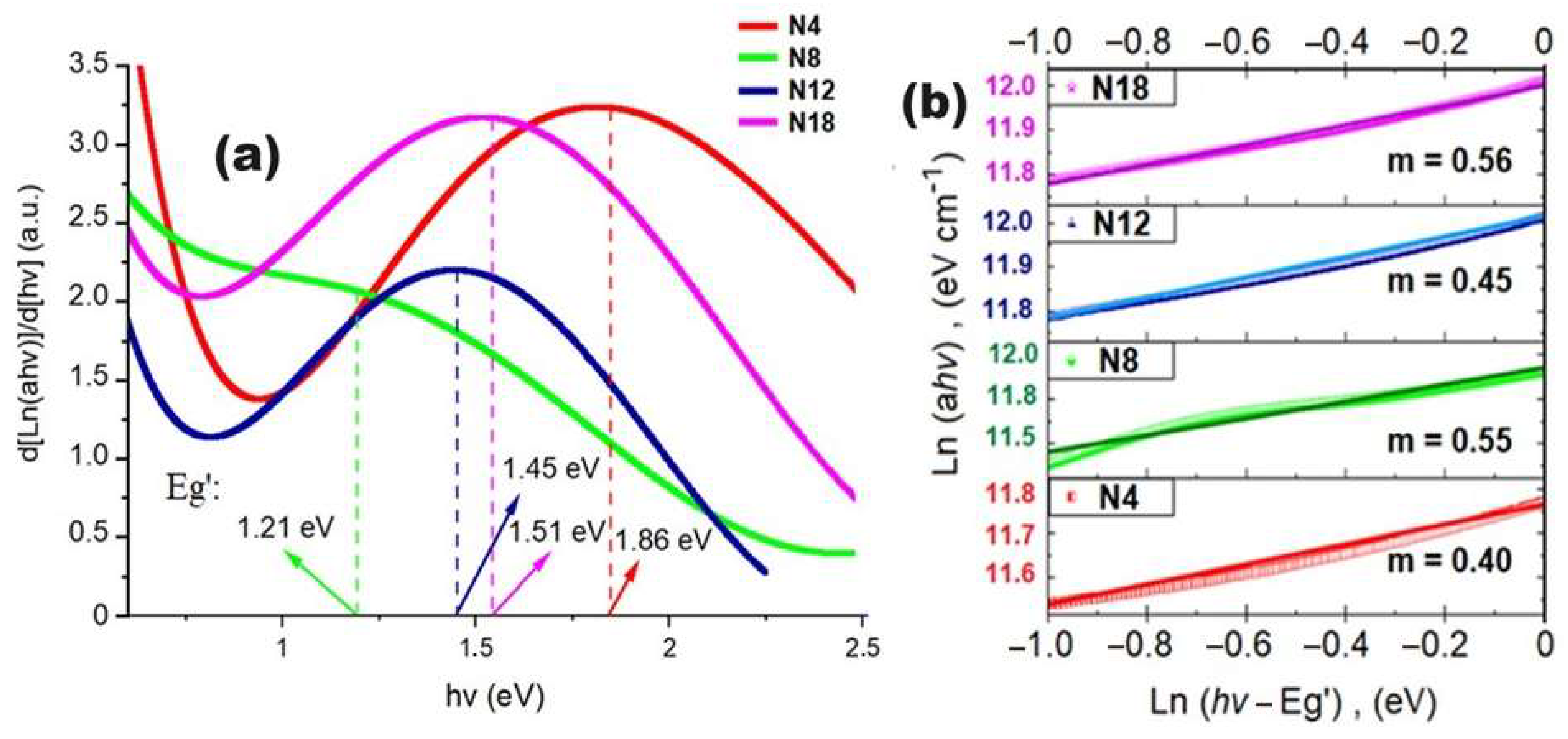 Materials 17 03264 g009 Materials 17 03264 g009