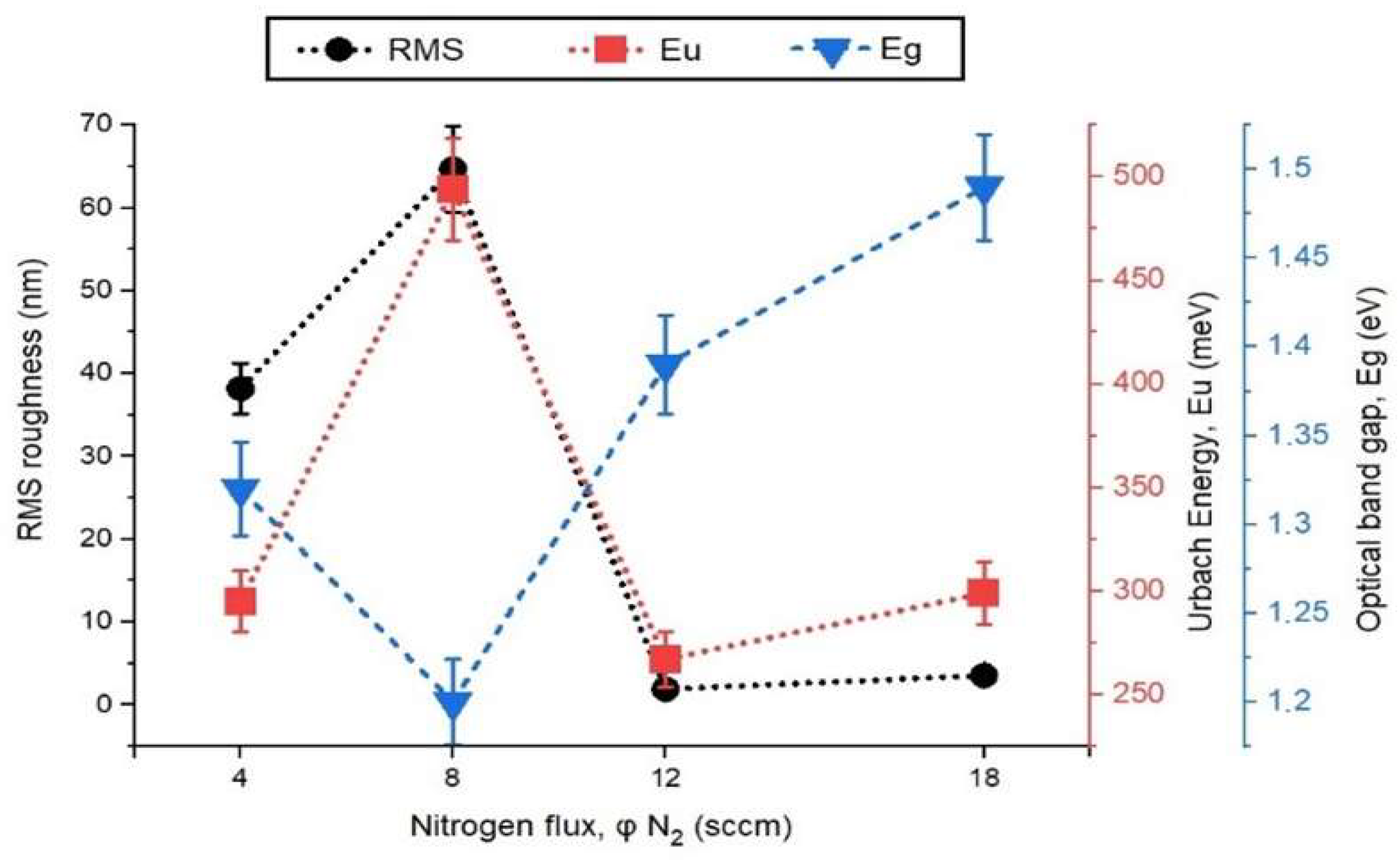 Materials 17 03264 g011 Materials 17 03264 g011