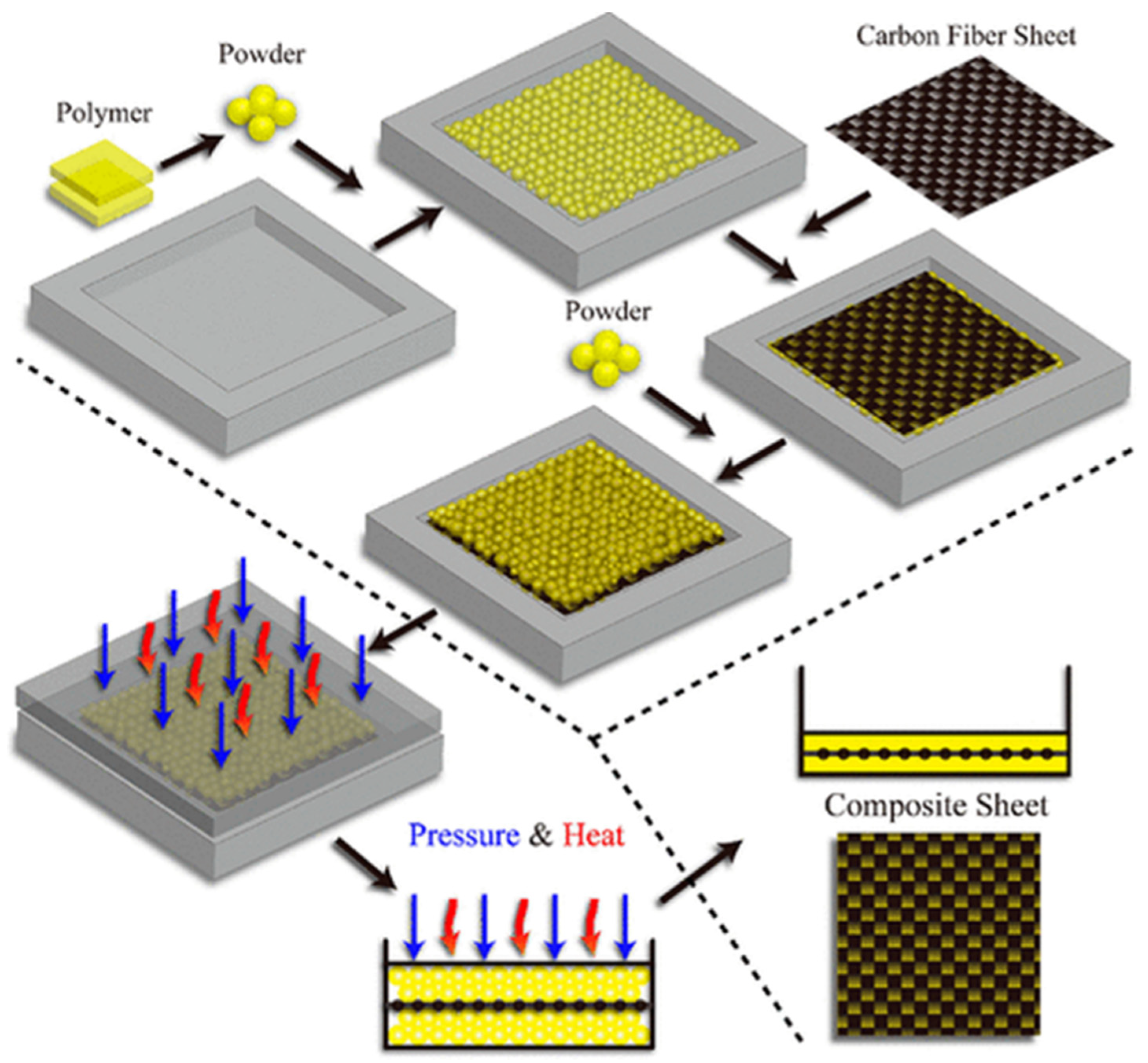 Materials 17 03265 g004