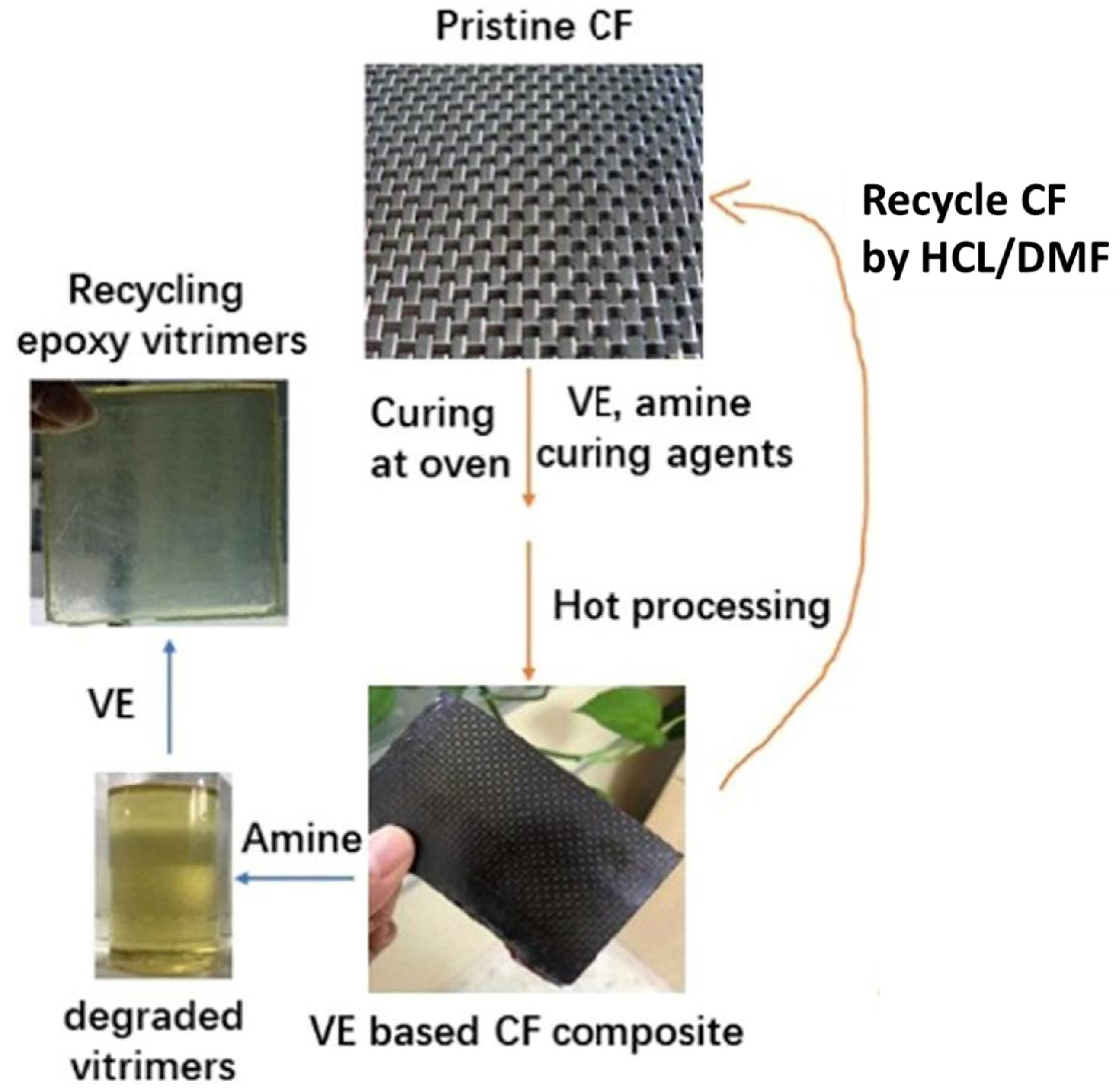 Materials 17 03265 g014