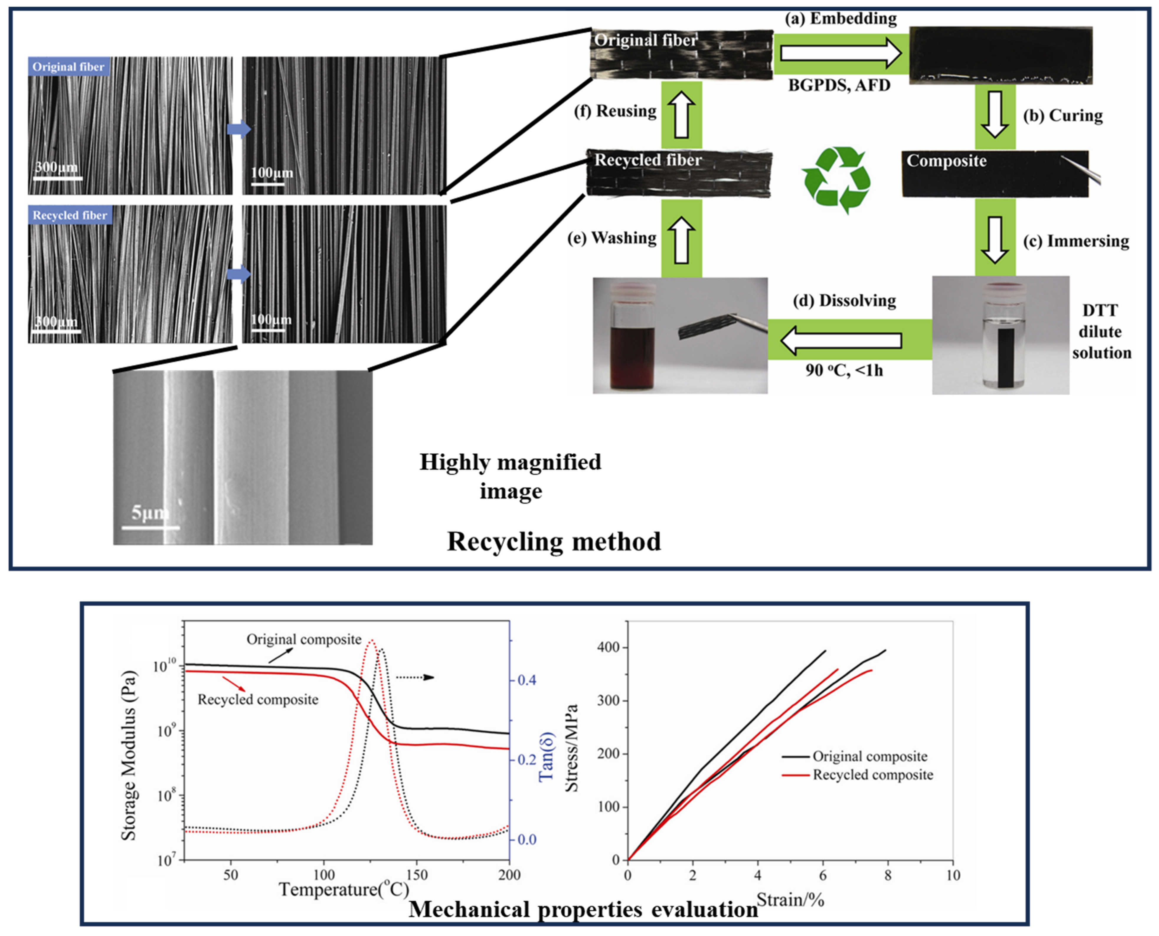 Materials 17 03265 g015
