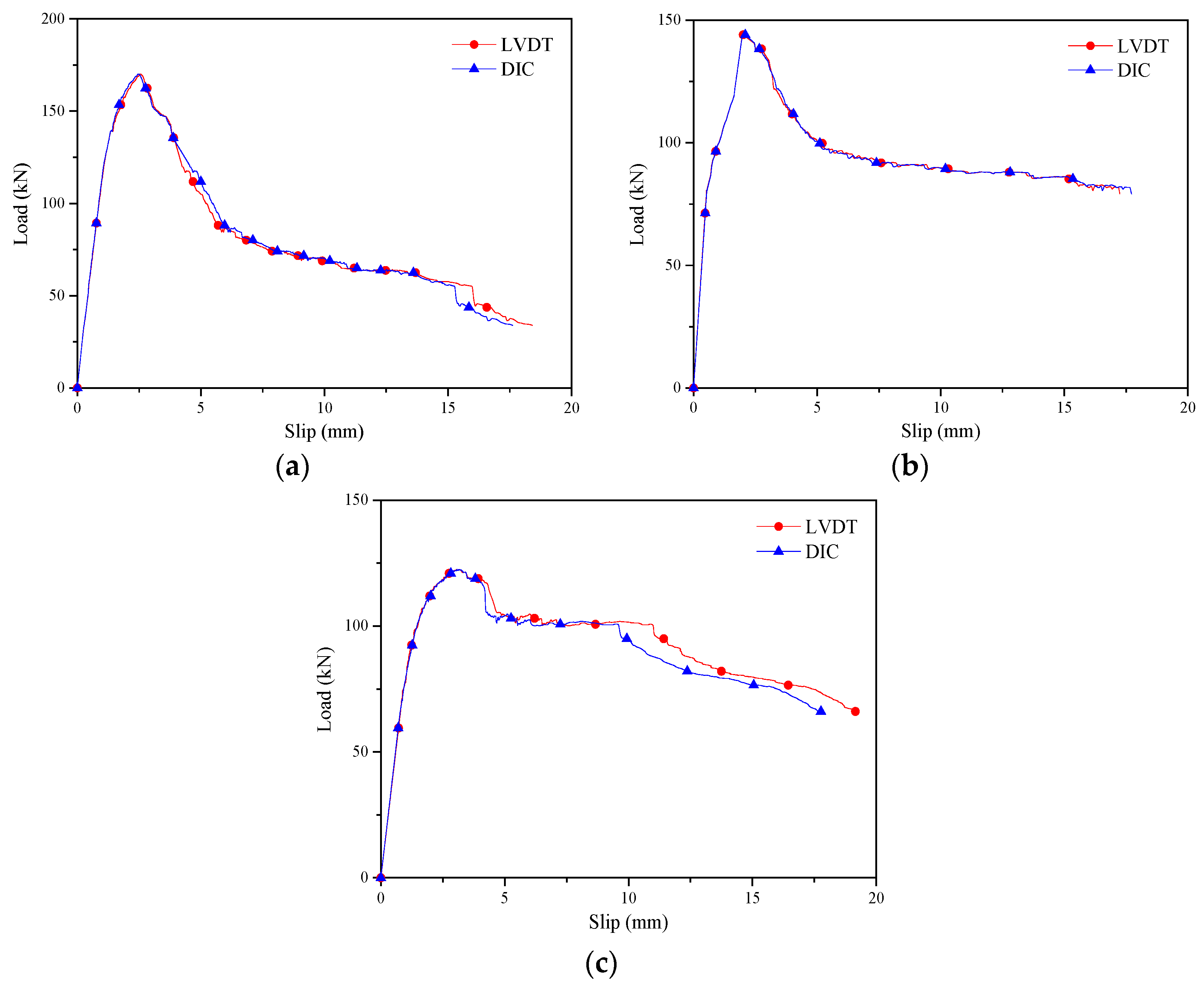Materials 17 03268 g004