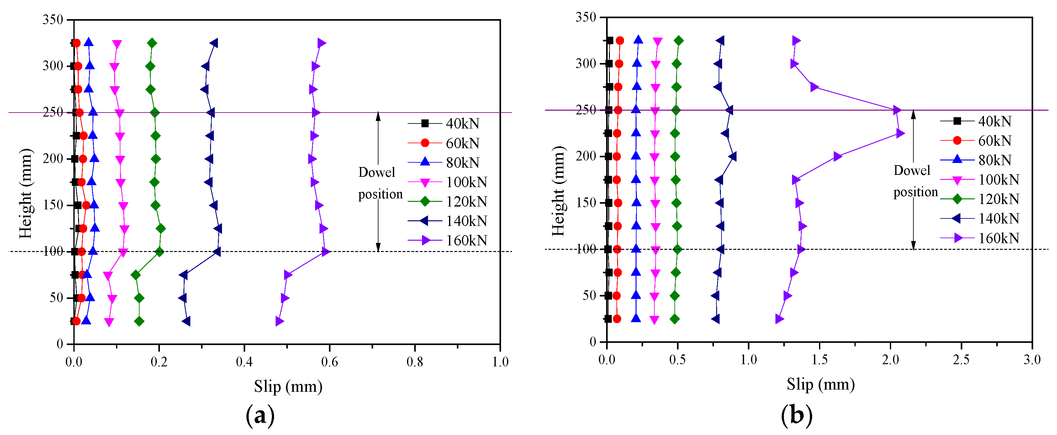 Materials 17 03268 g005a