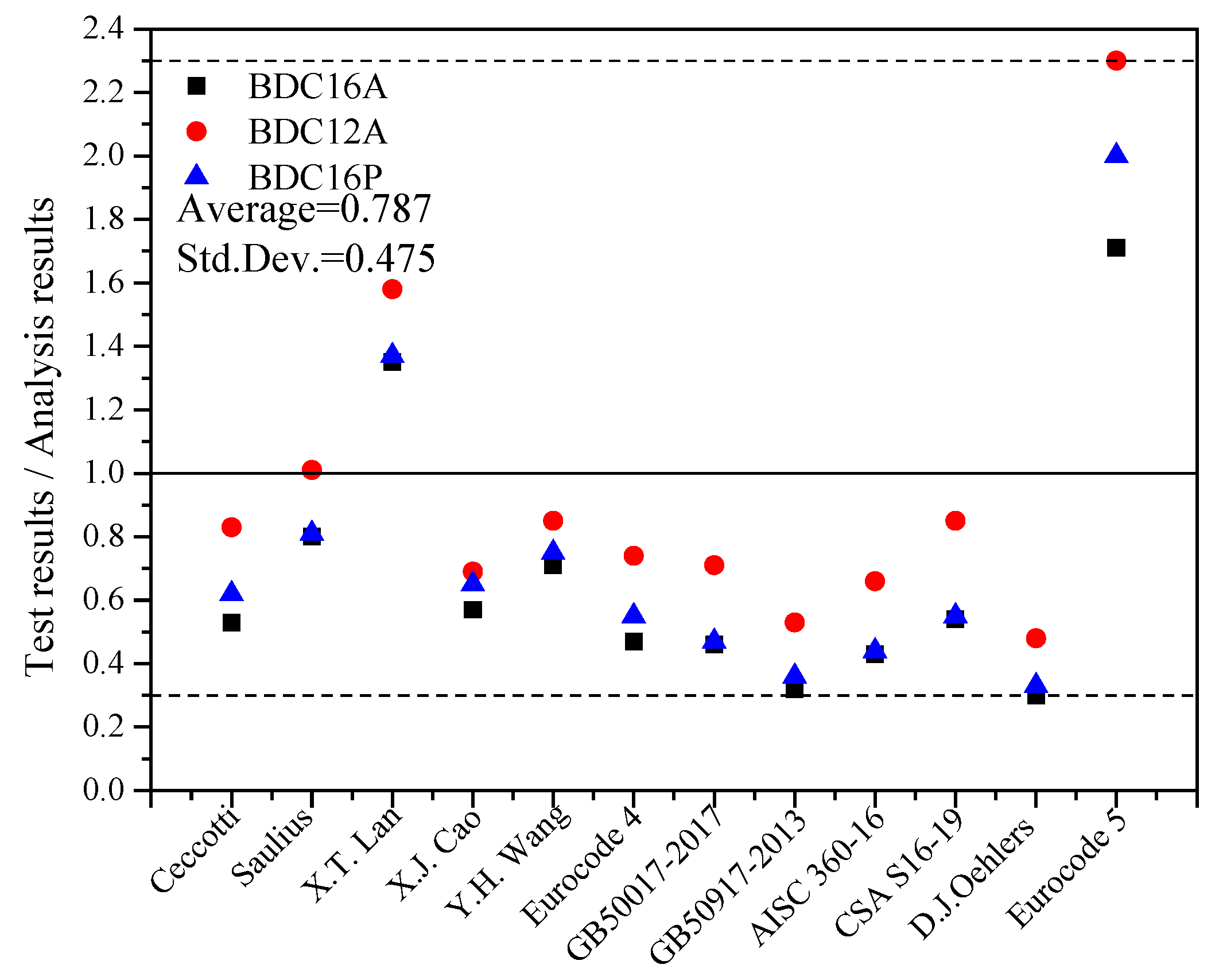 Materials 17 03268 g011