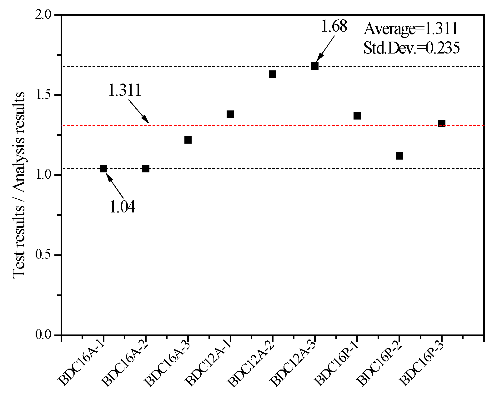 Materials 17 03268 g013