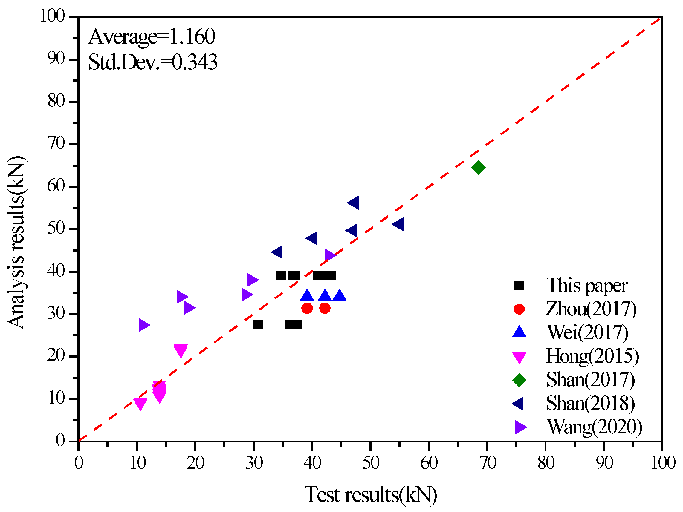 Materials 17 03268 g014