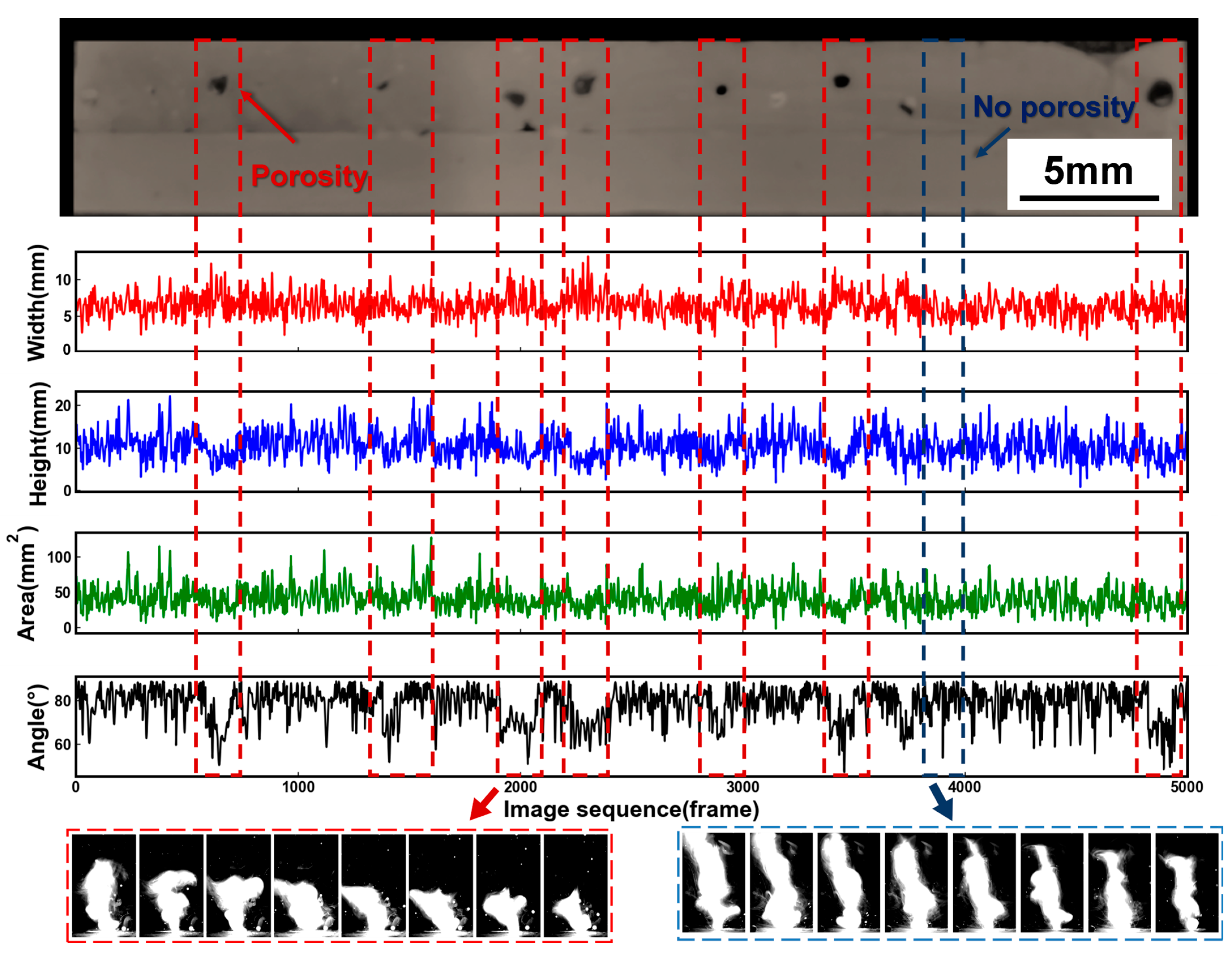 Materials 17 03270 g003