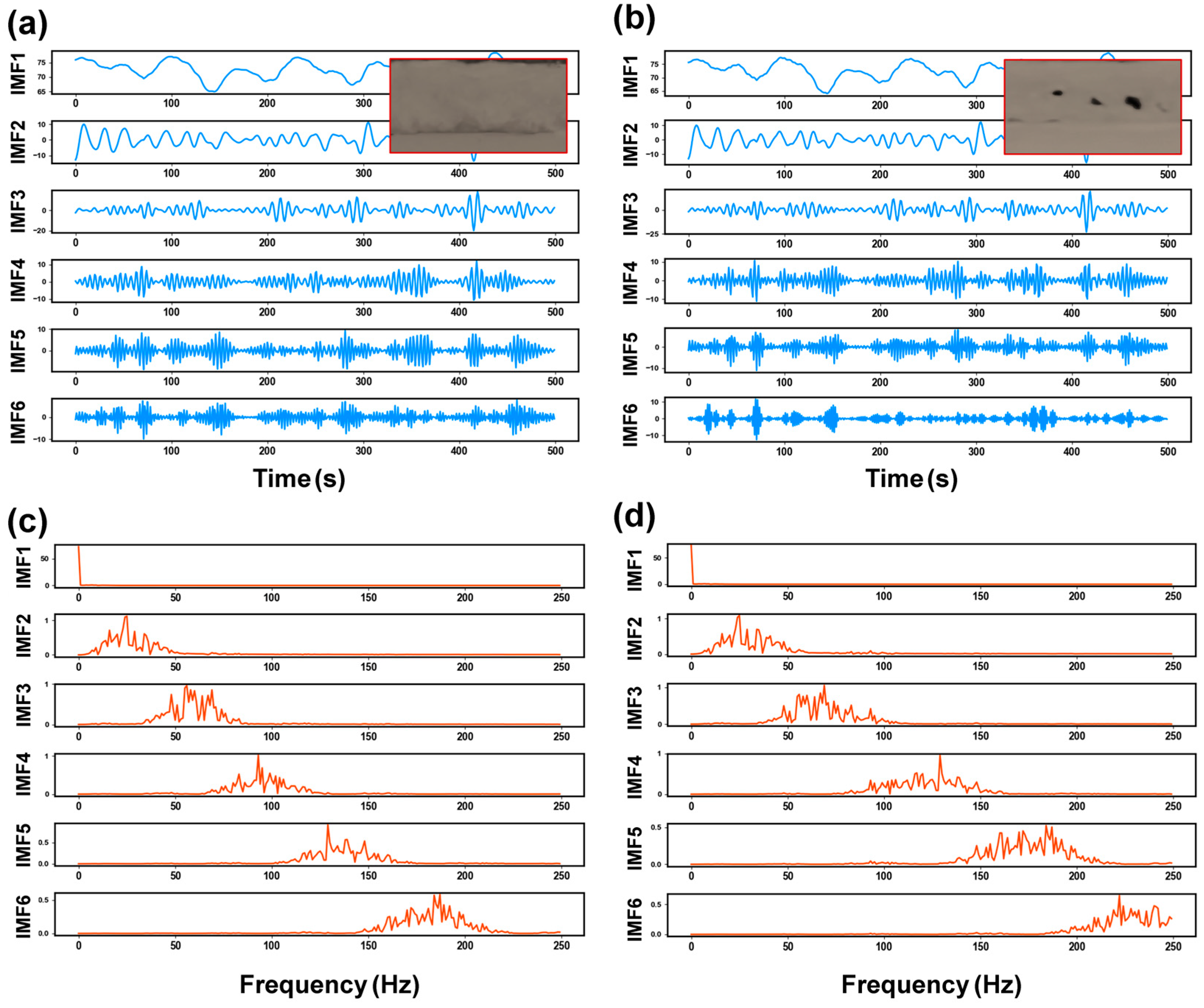 Materials 17 03270 g004