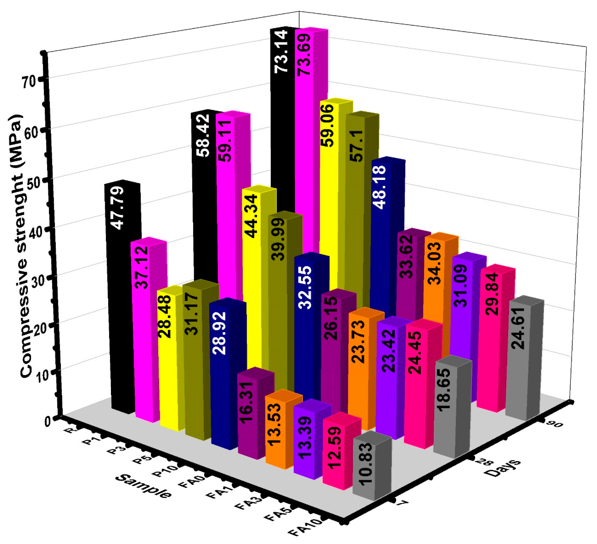 Materials 17 03271 g004