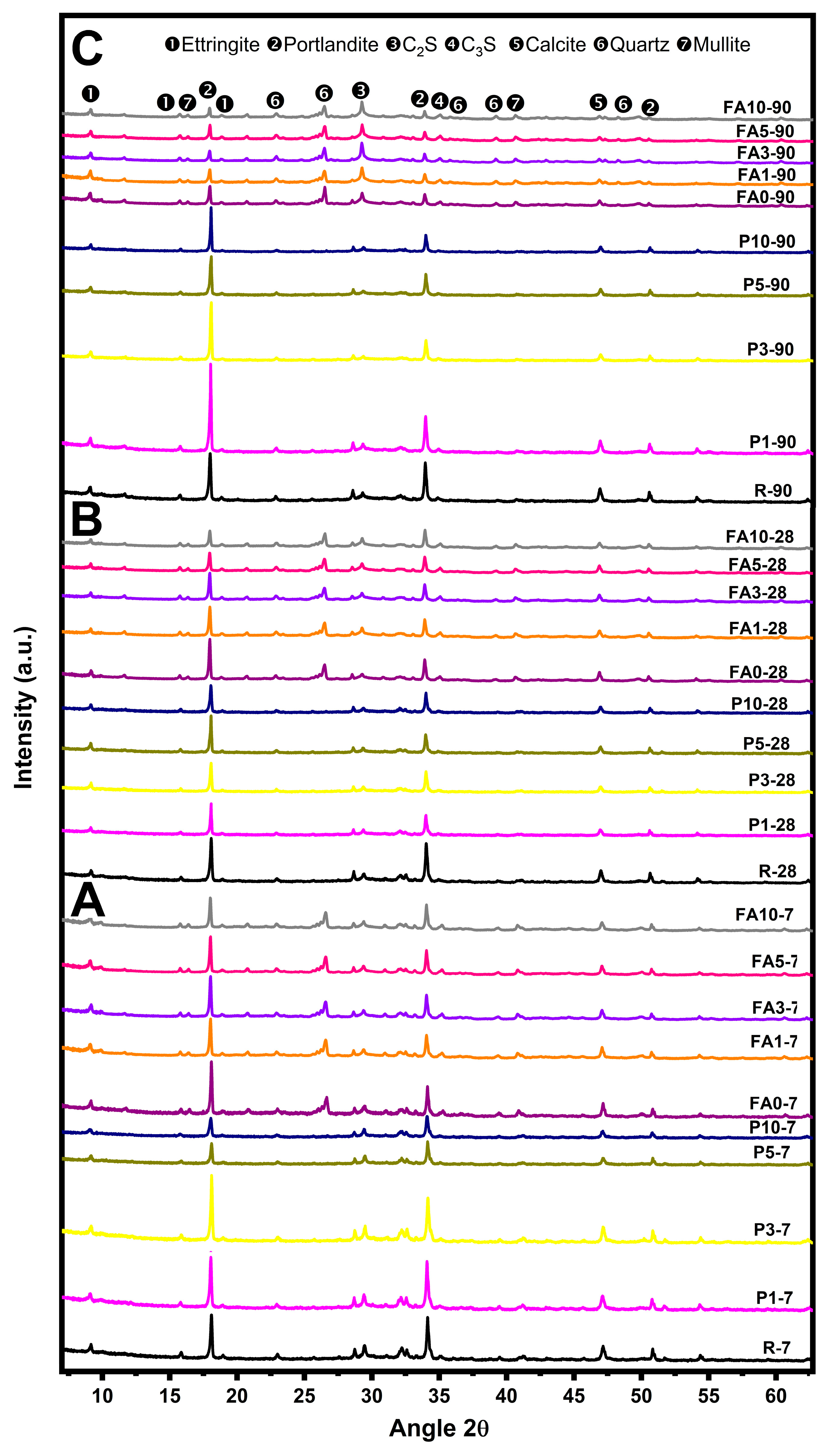 Materials 17 03271 g005