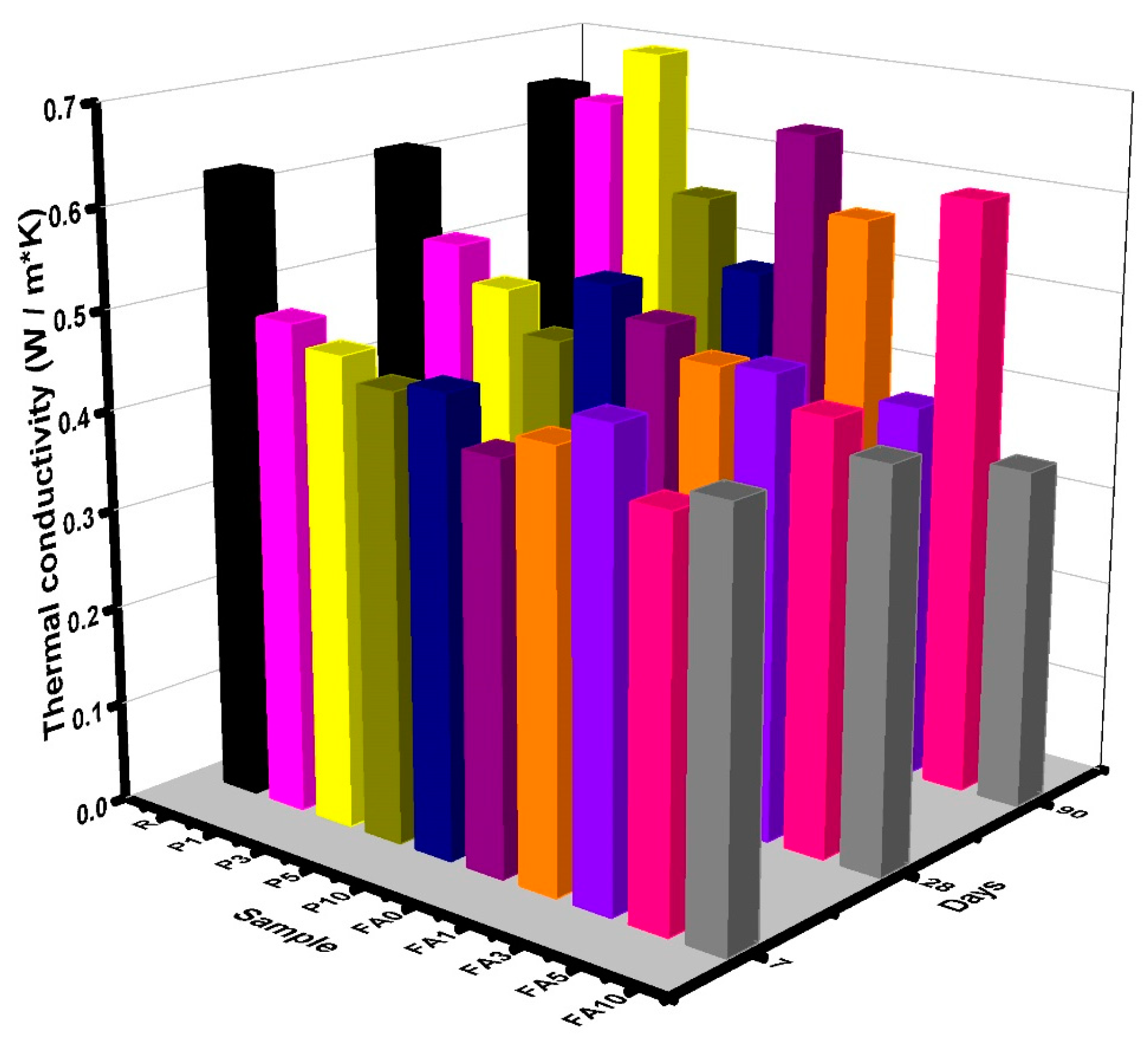 Materials 17 03271 g007