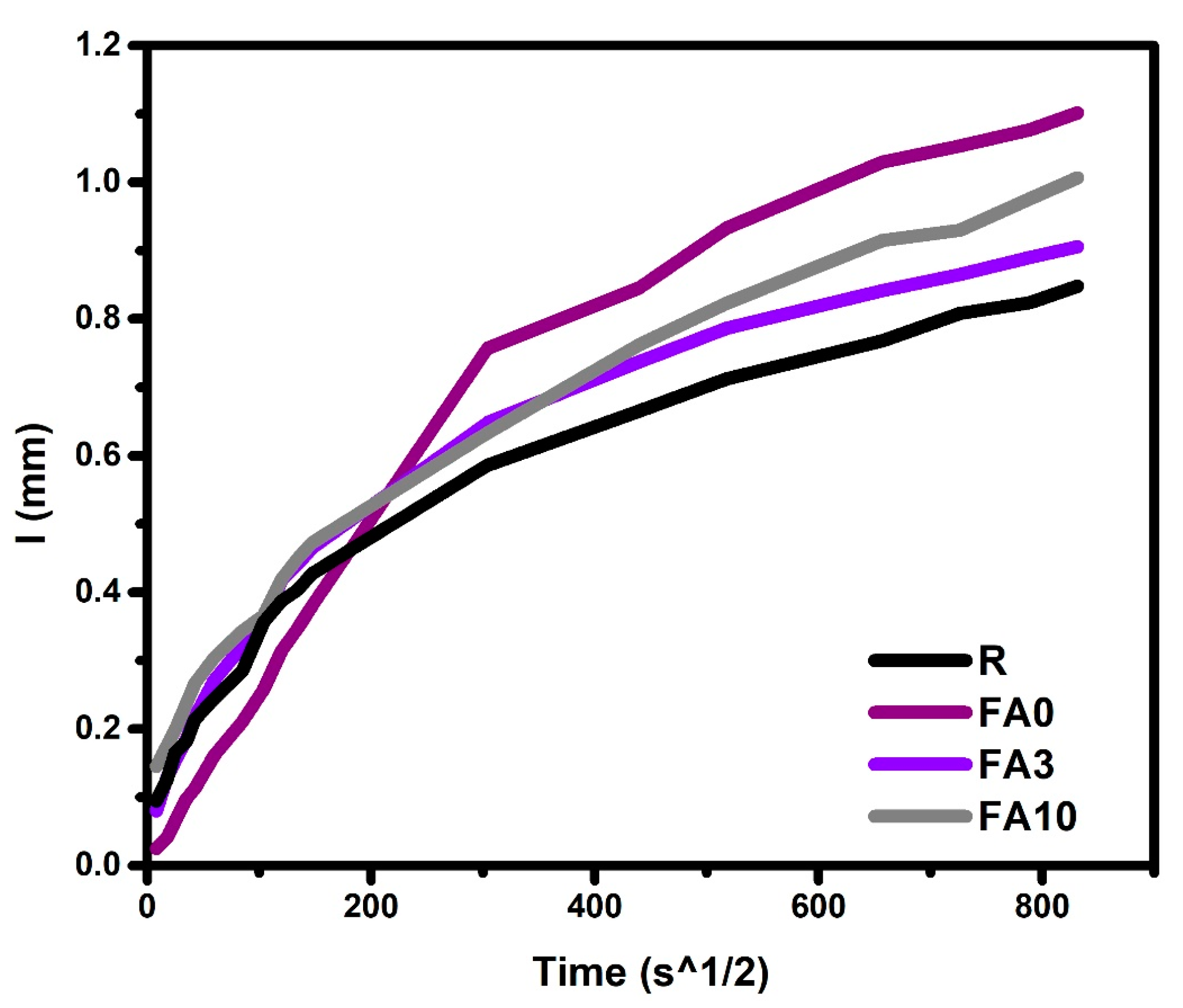 Materials 17 03271 g011