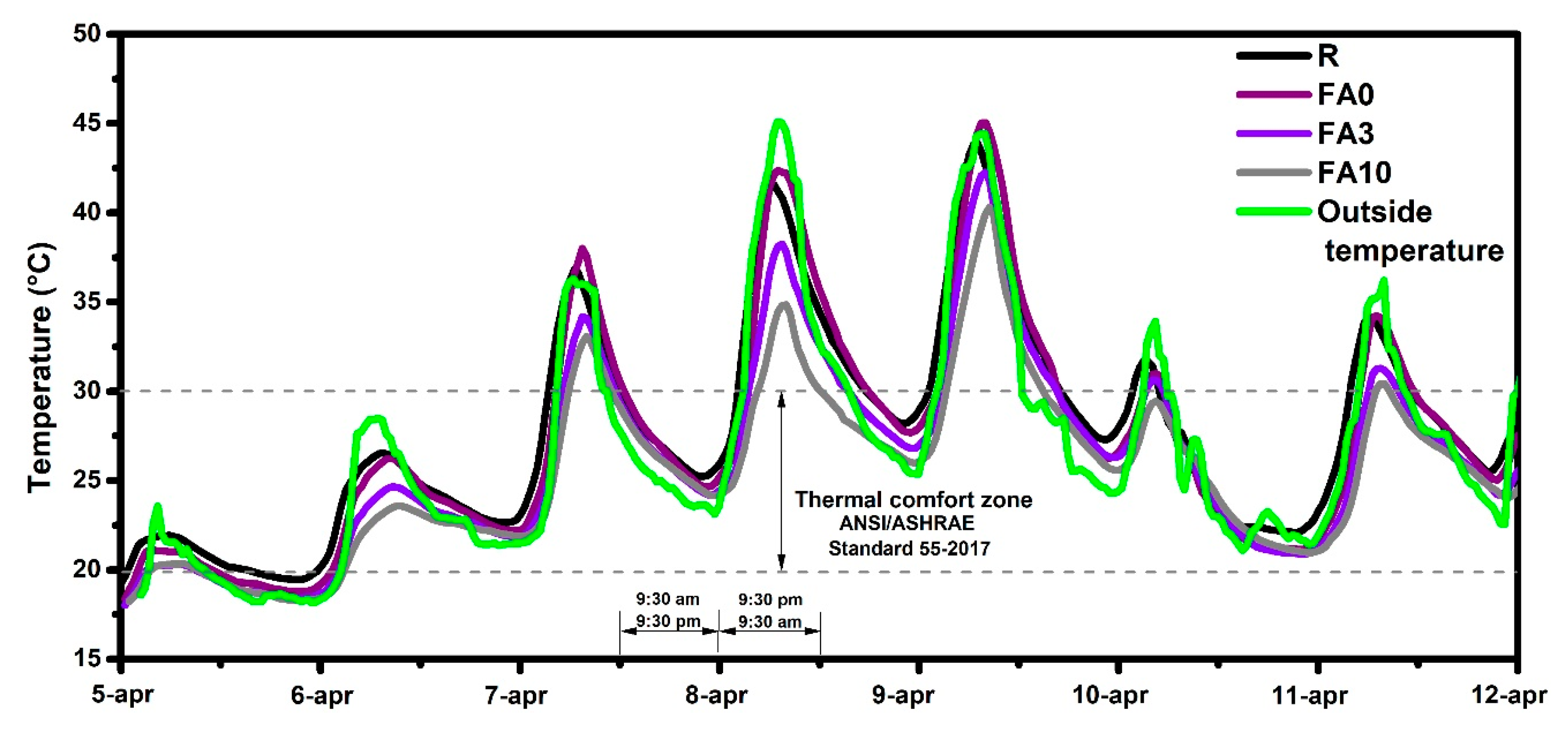 Materials 17 03271 g012