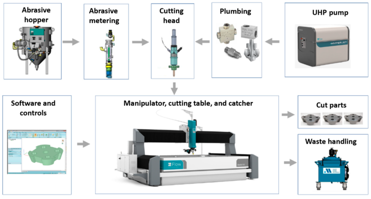 Materials 17 03273 g001