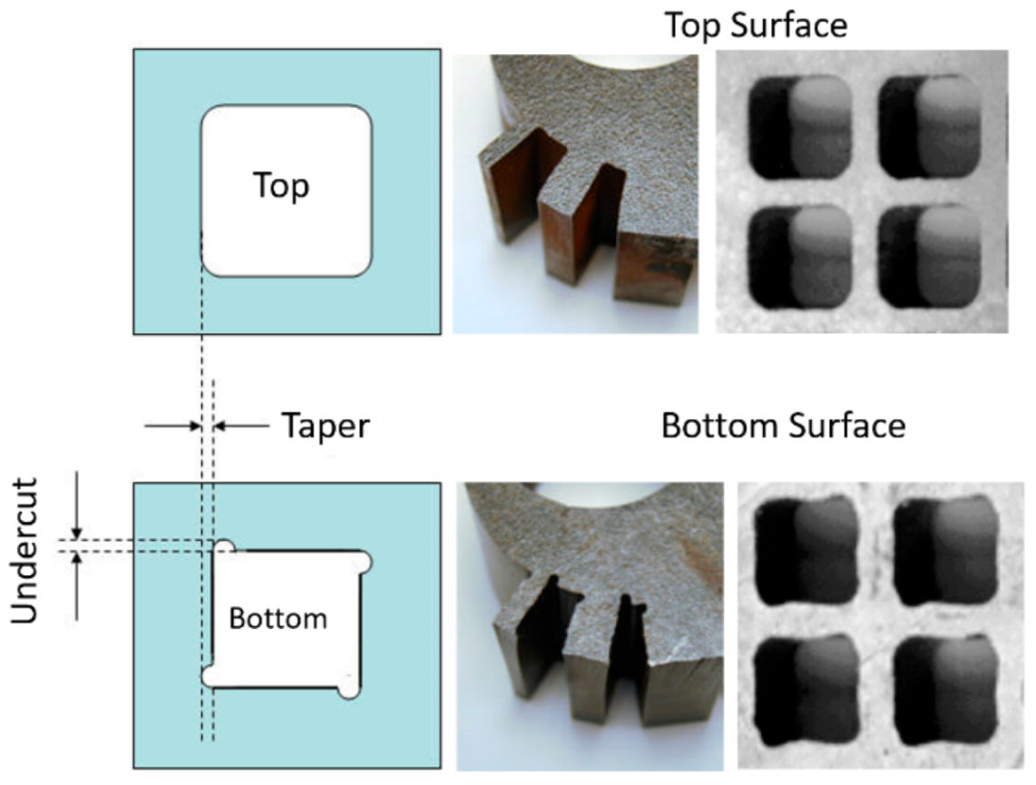 Materials 17 03273 g021