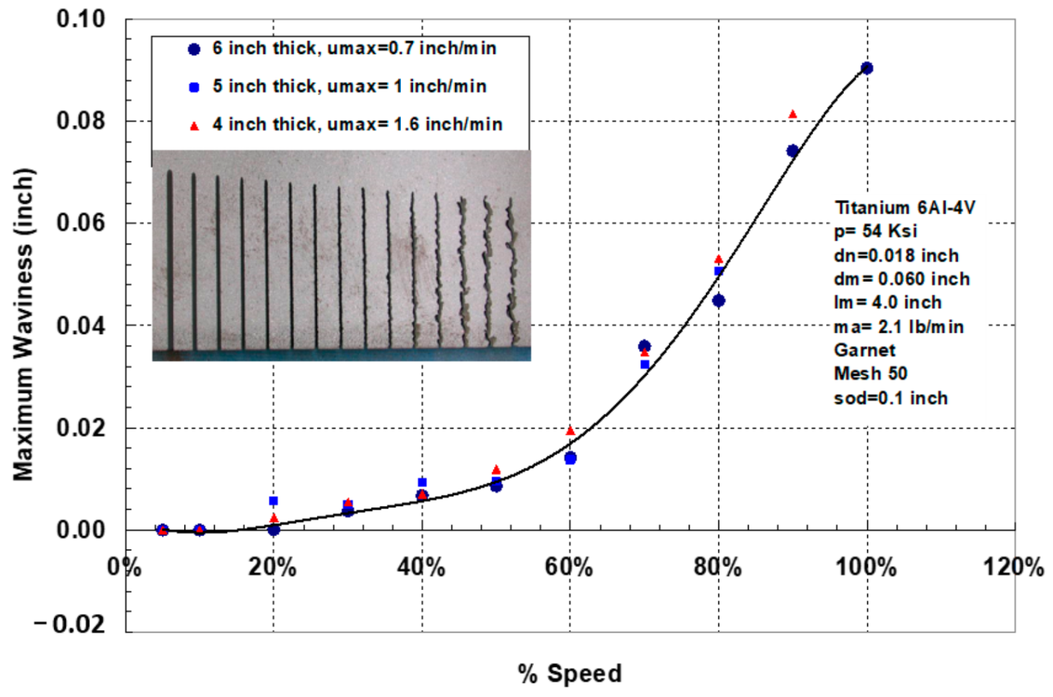 Materials 17 03273 g043