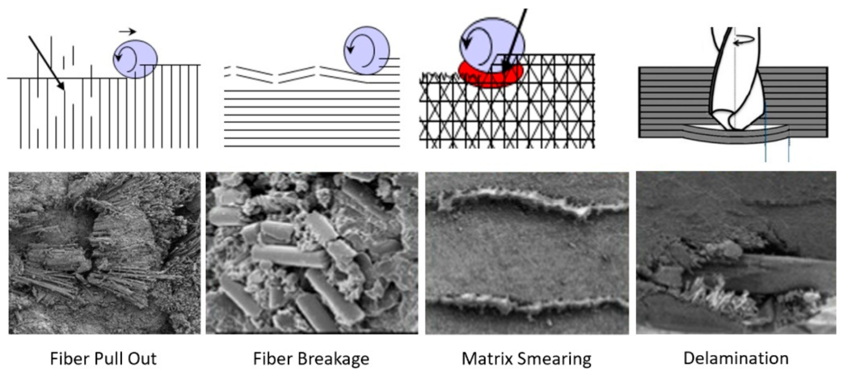 Materials 17 03273 g045