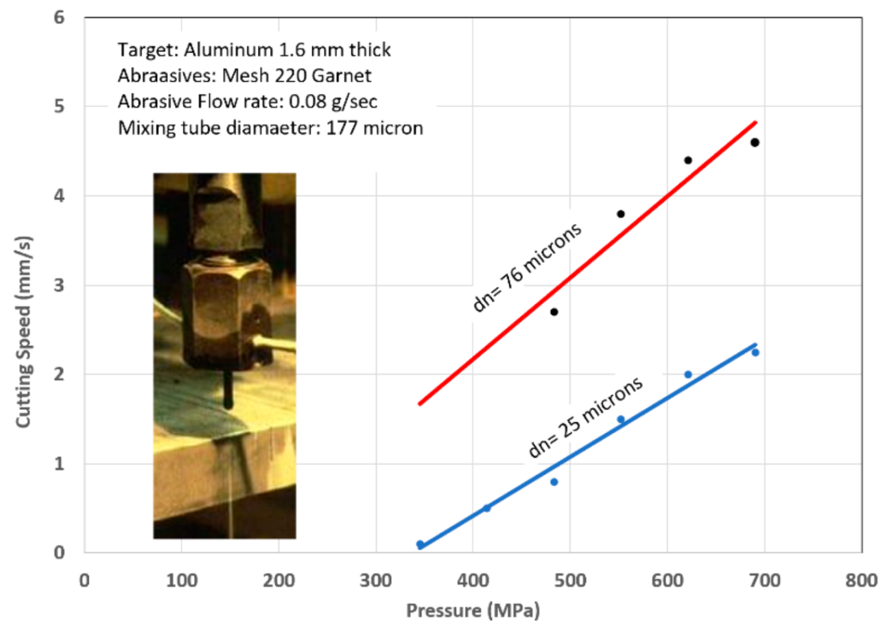 Materials 17 03273 g058