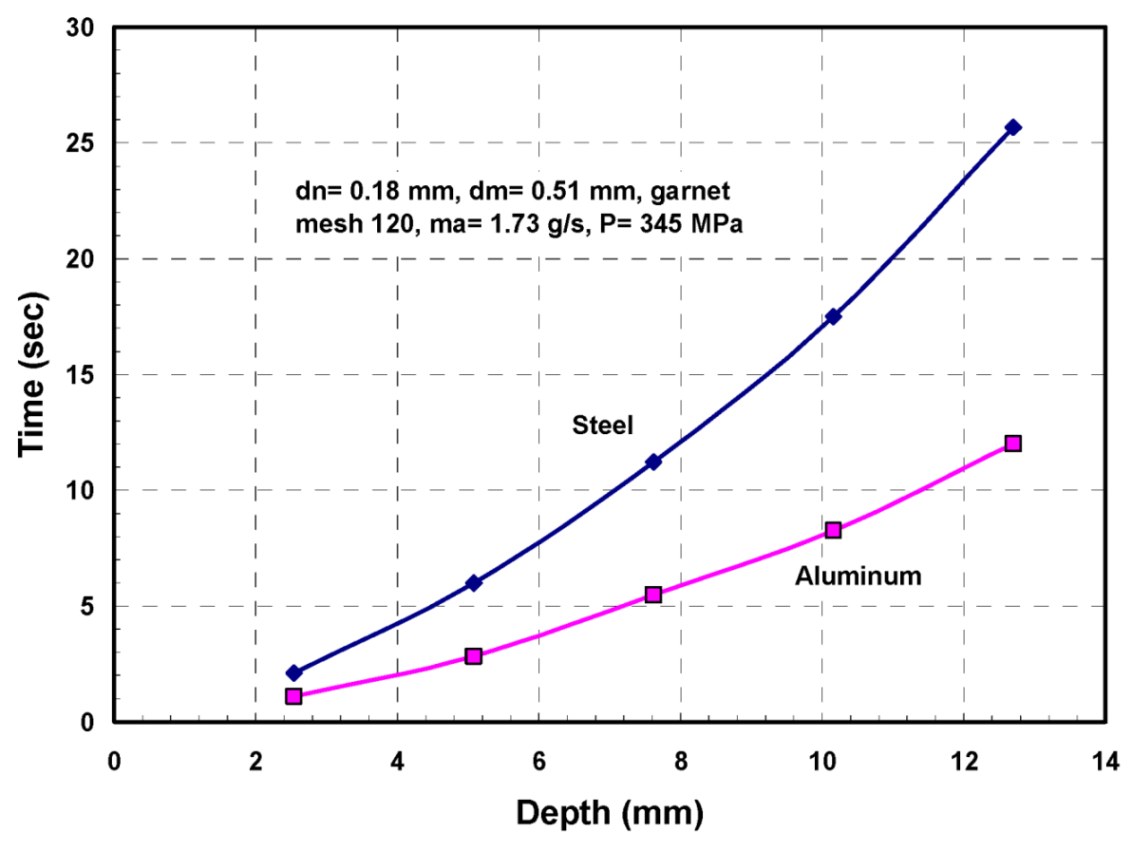 Materials 17 03273 g067