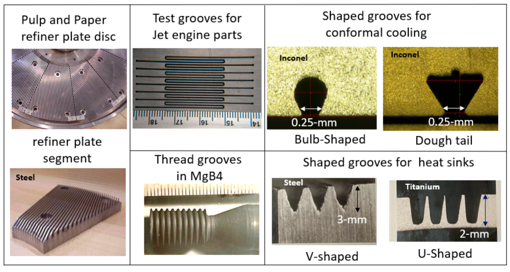 Materials 17 03273 g095