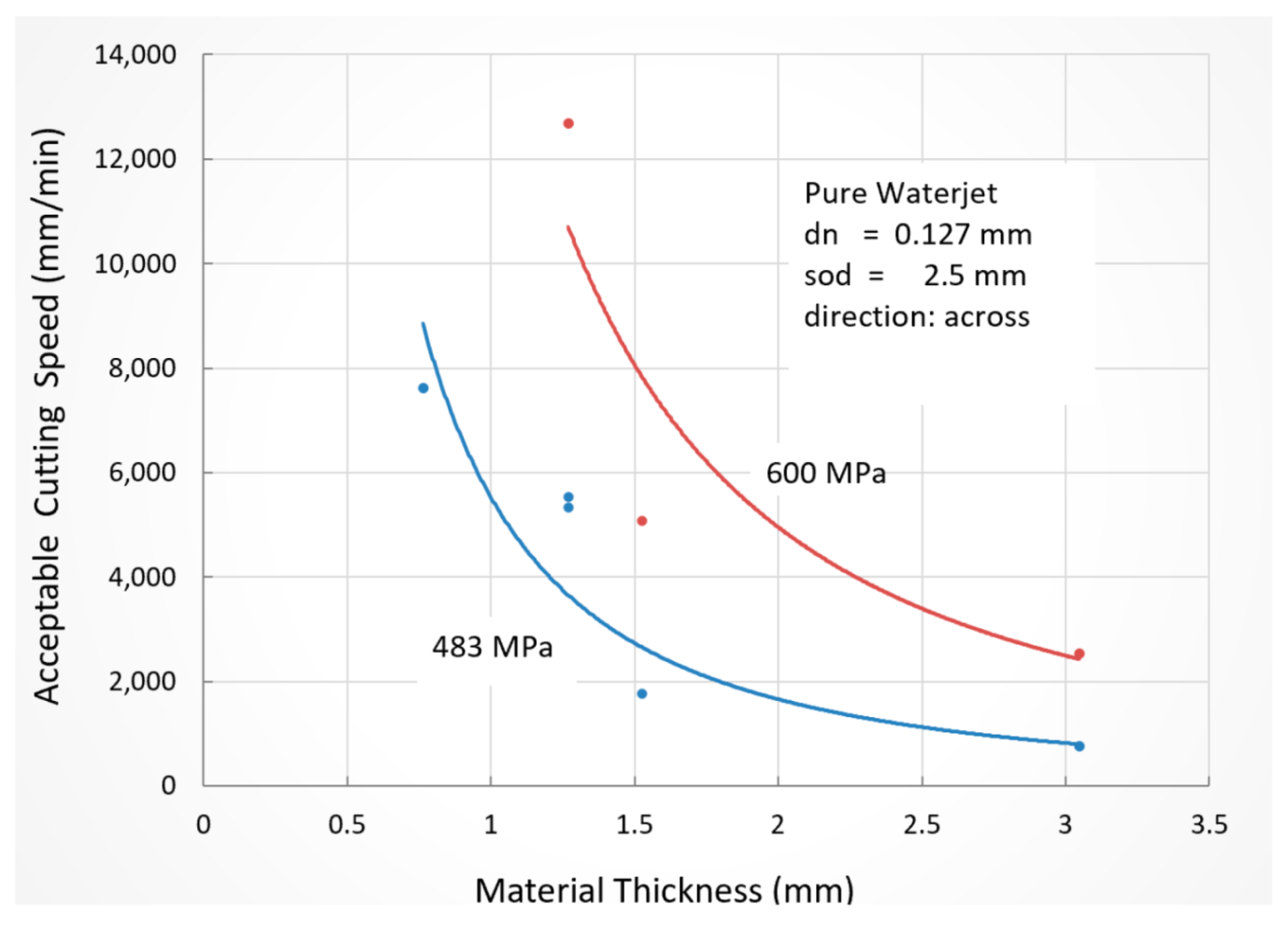 Materials 17 03273 g108