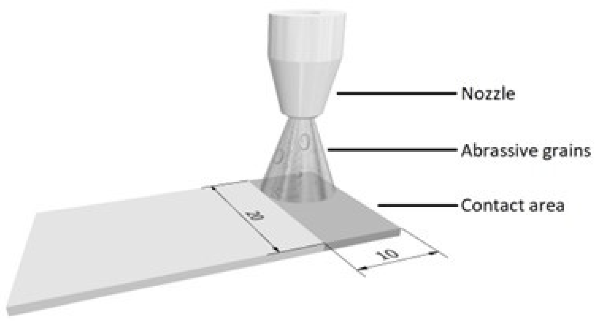 Materials 17 03276 g003