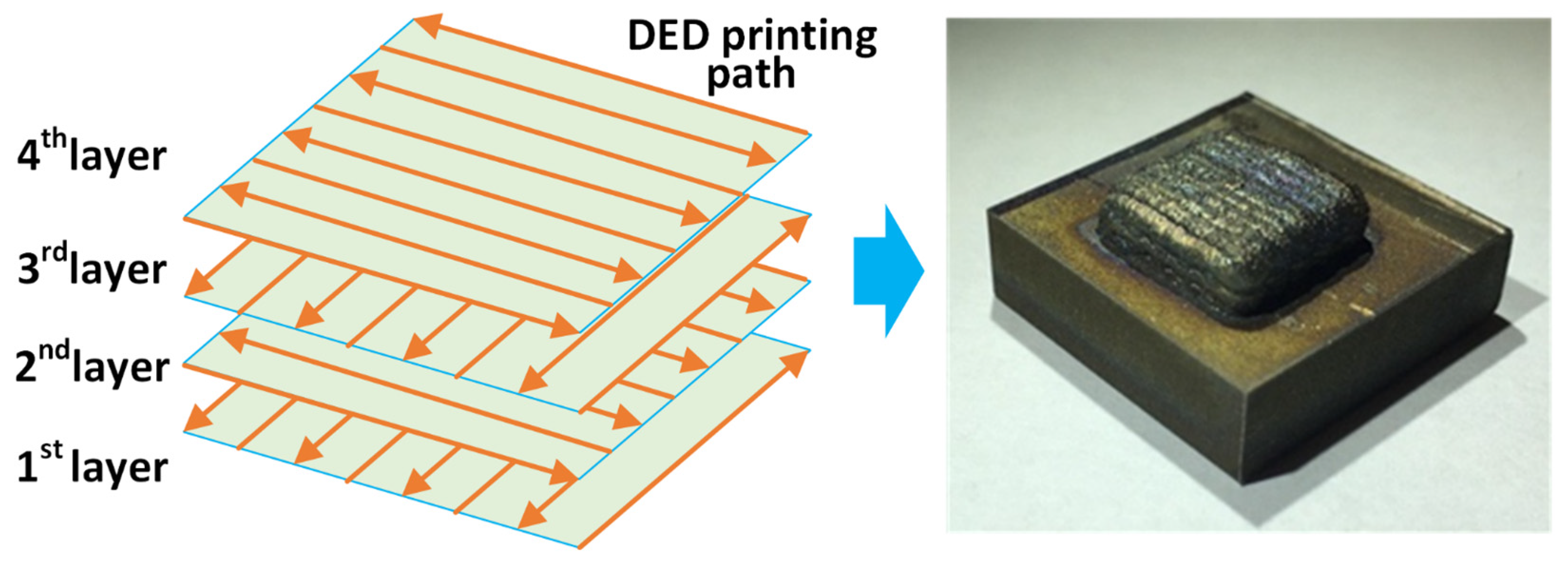 Materials 17 03277 g003