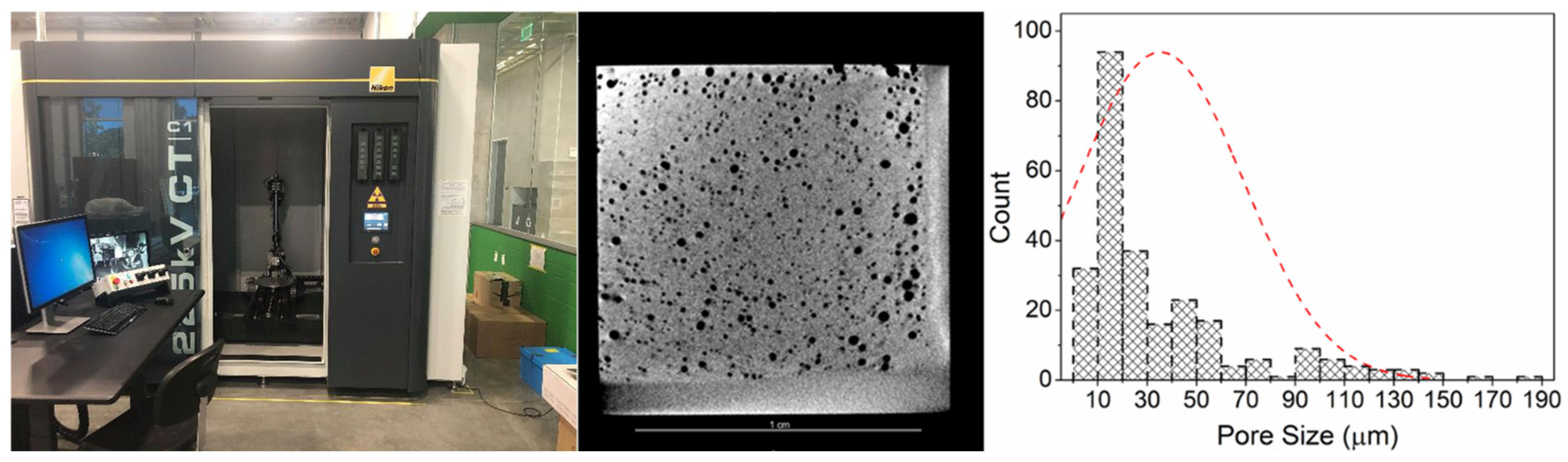 Materials 17 03277 g004