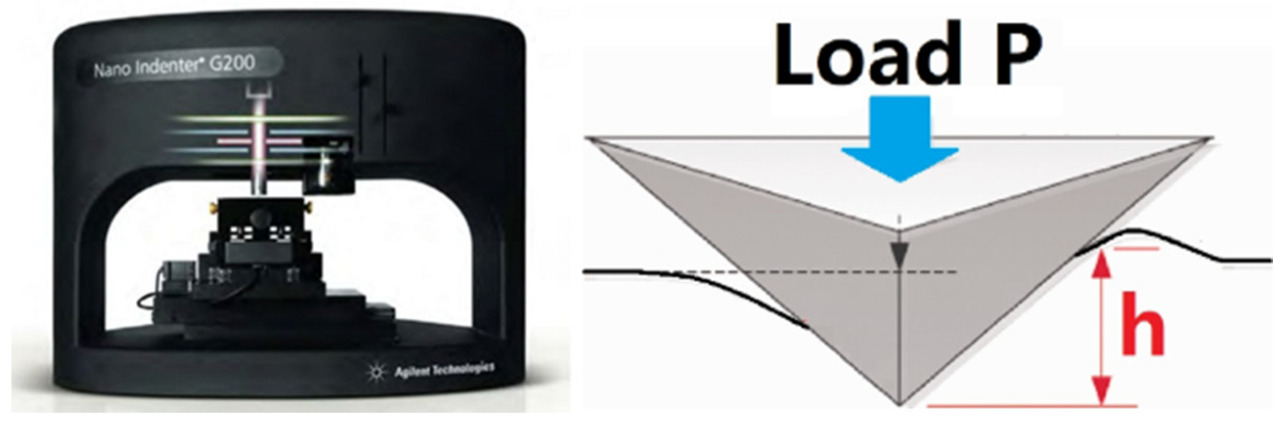 Materials 17 03277 g005