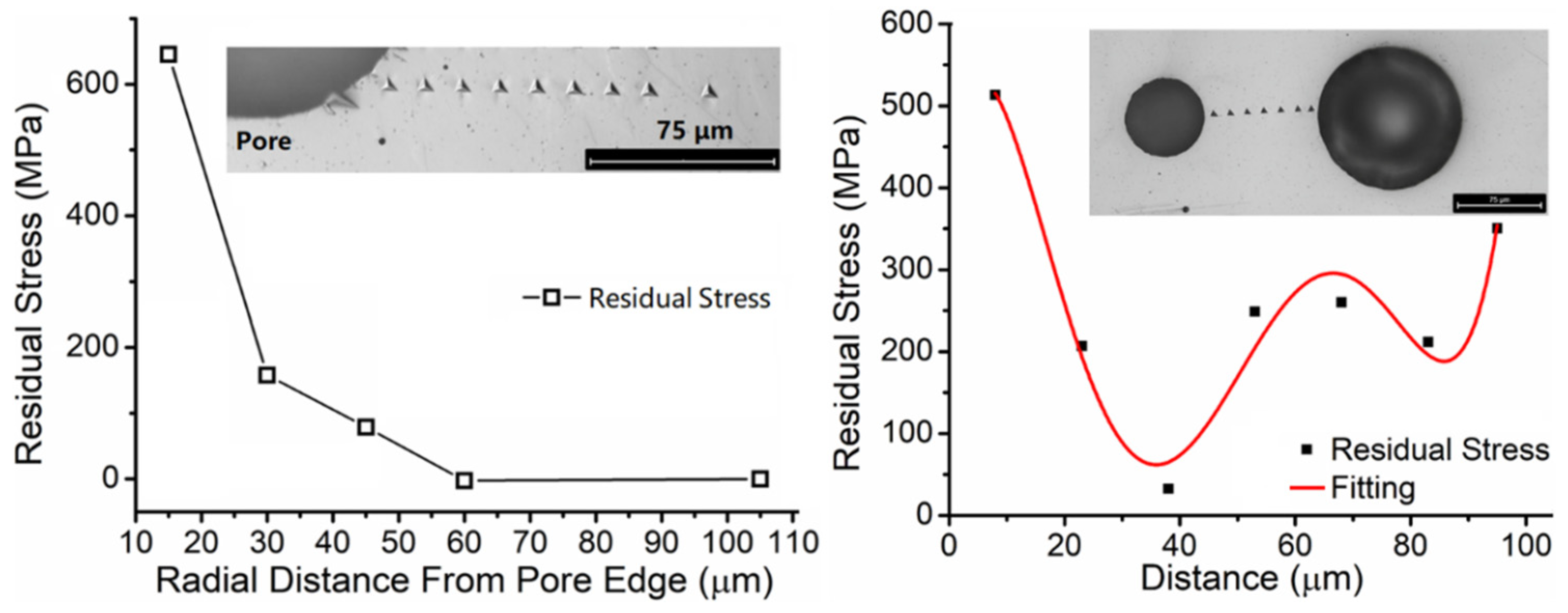 Materials 17 03277 g007