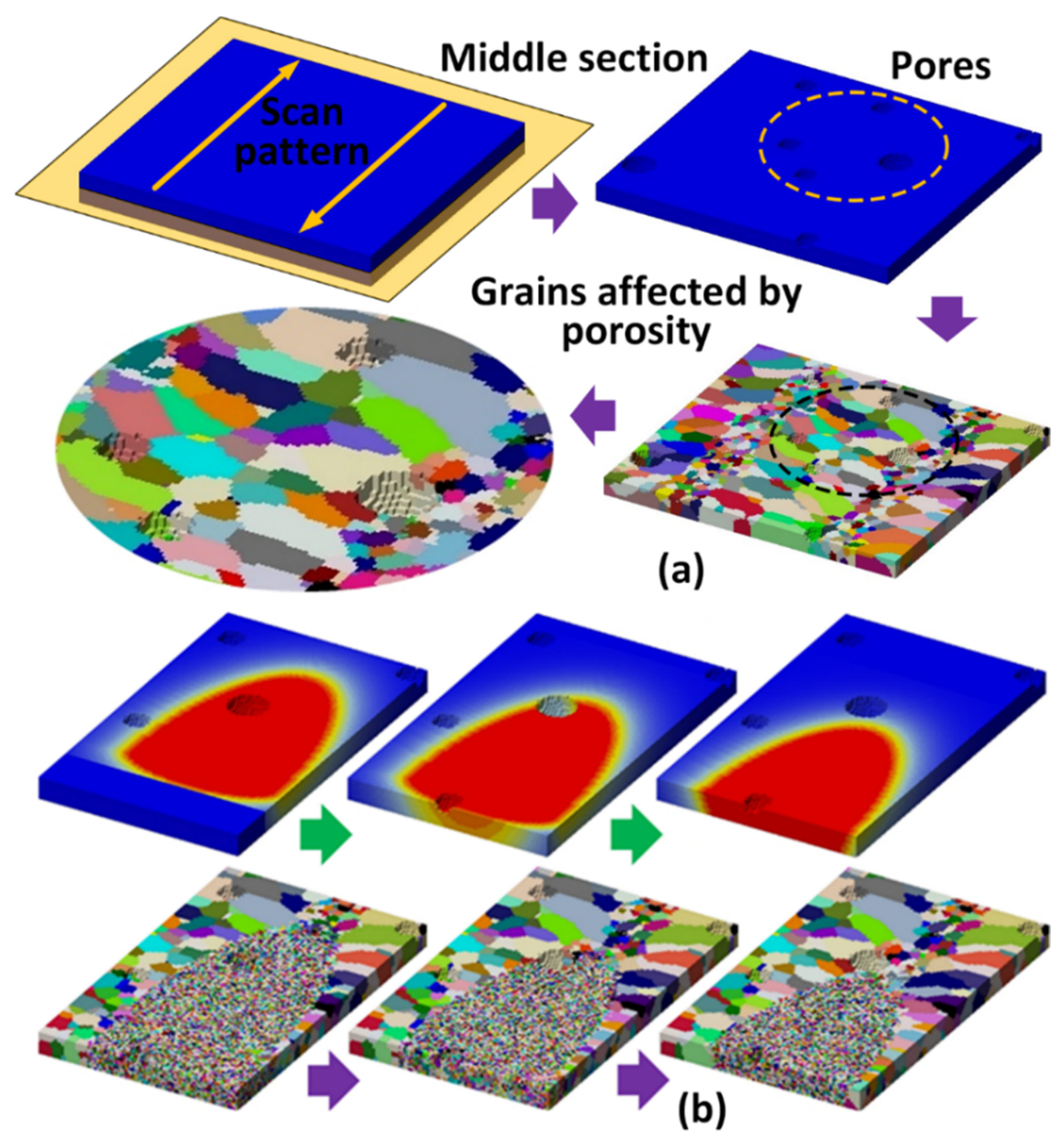Materials 17 03277 g010
