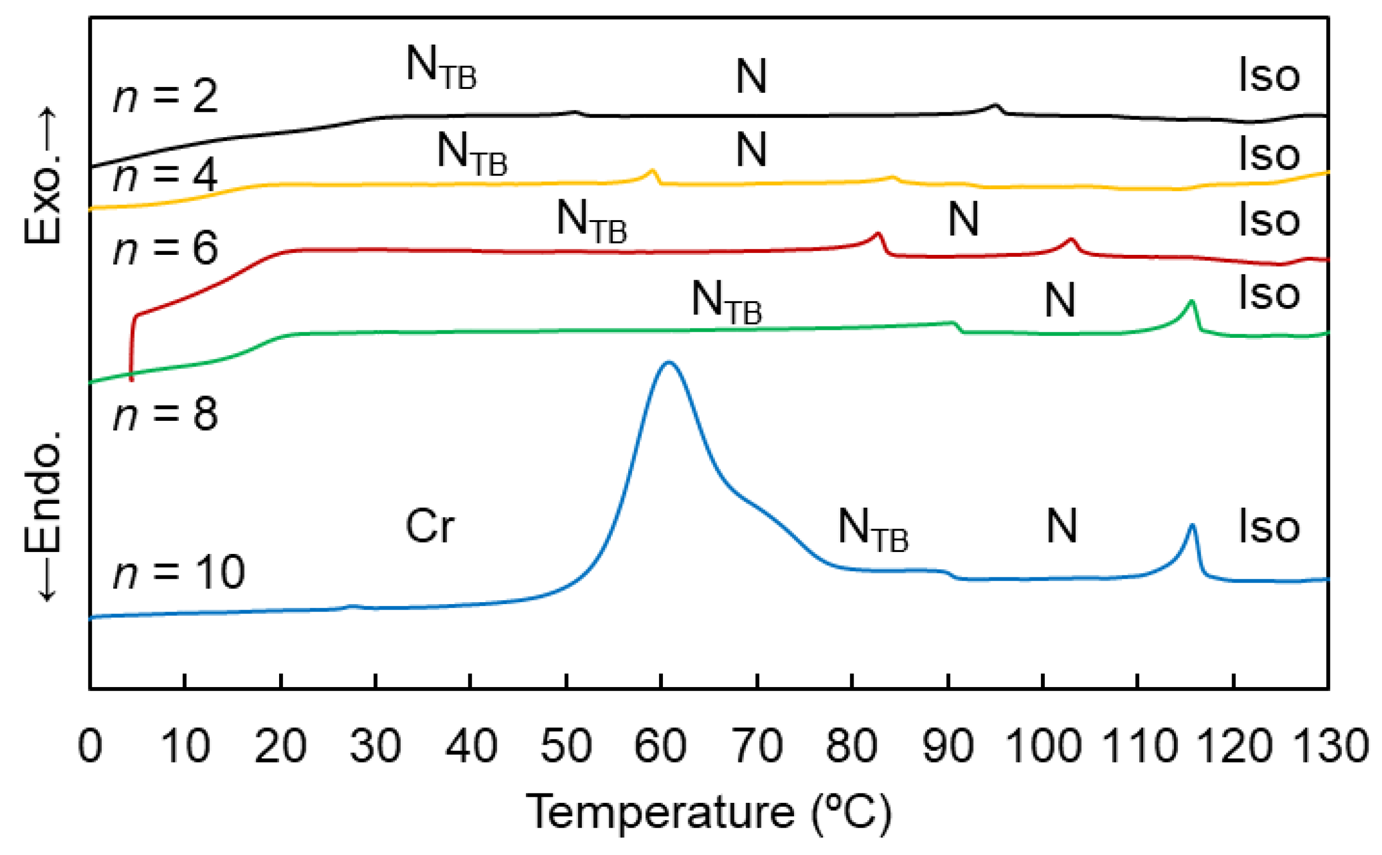 Materials 17 03278 g004