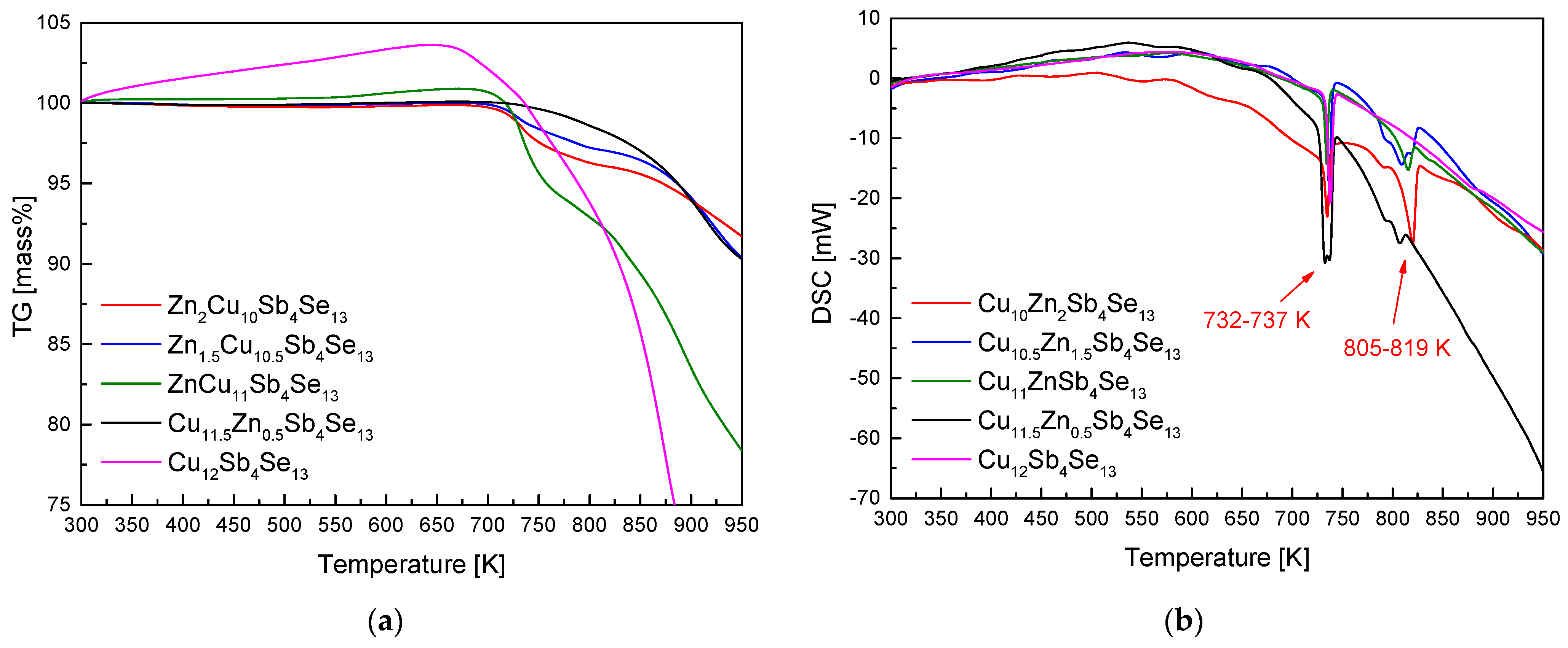 Materials 17 03282 g002