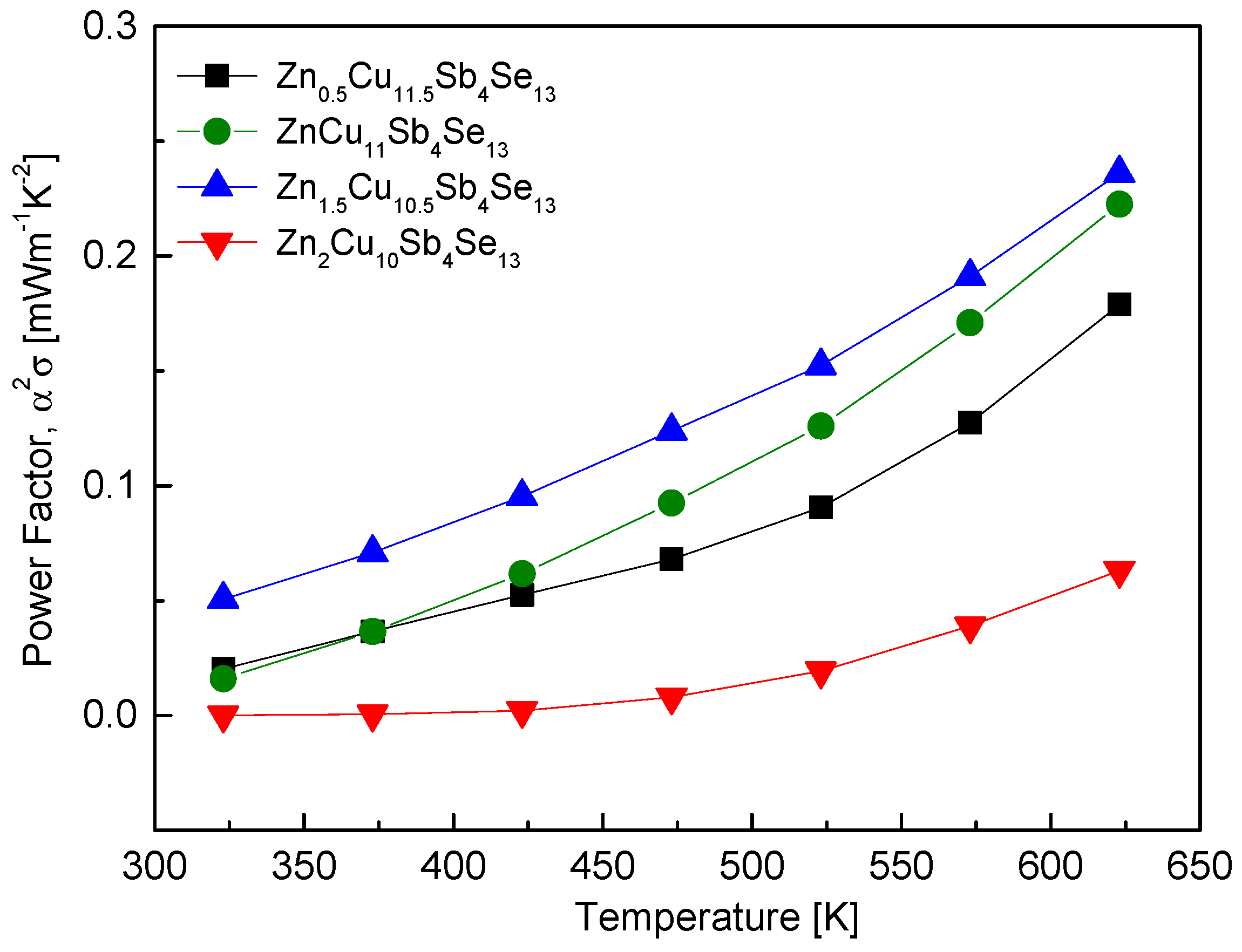 Materials 17 03282 g009