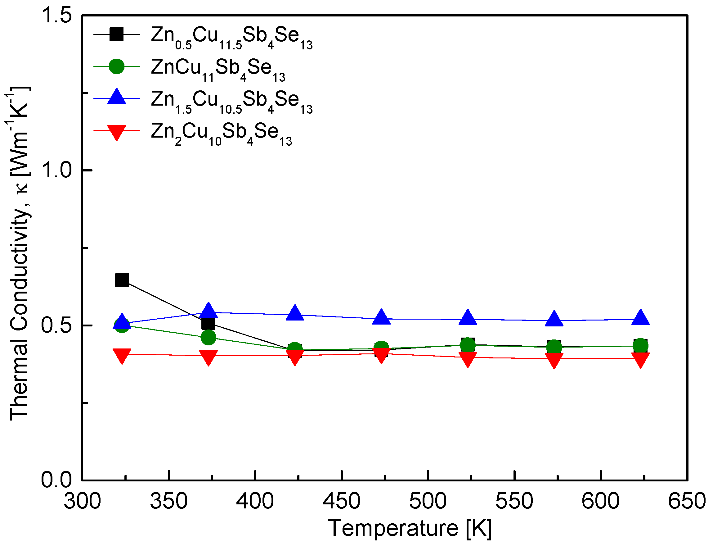 Materials 17 03282 g010
