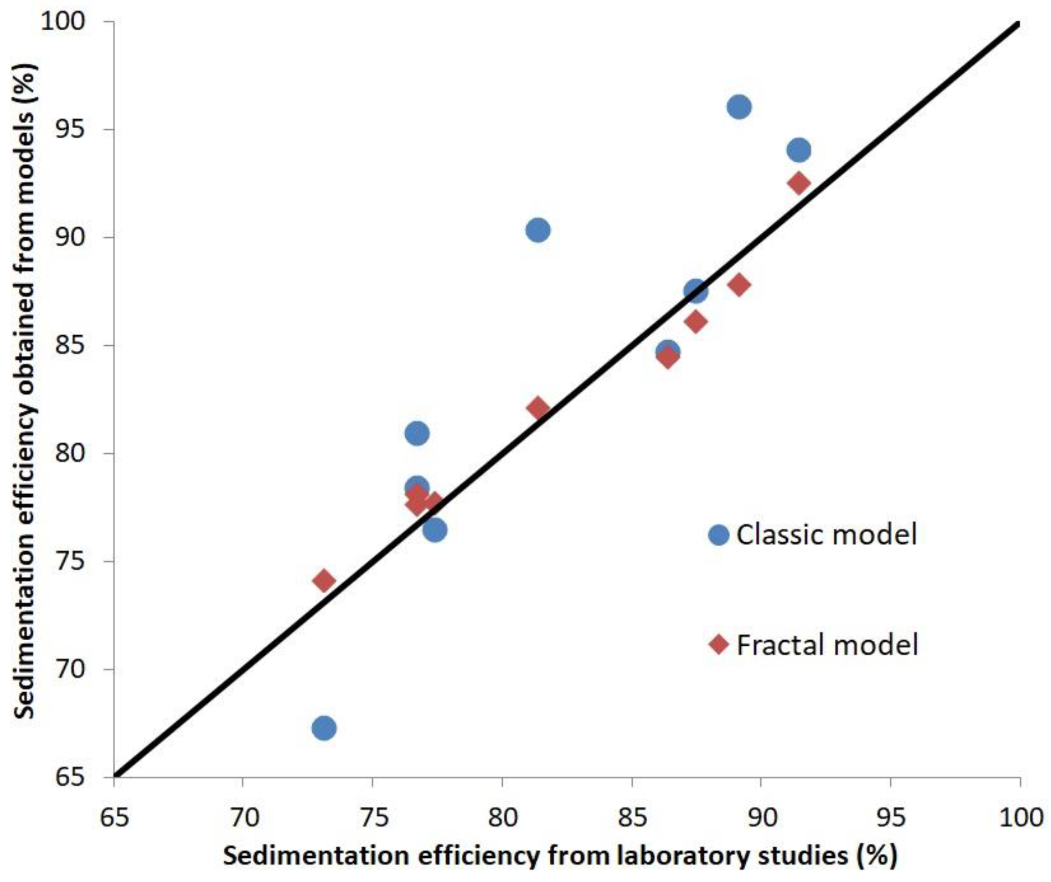 Materials 17 03285 g008