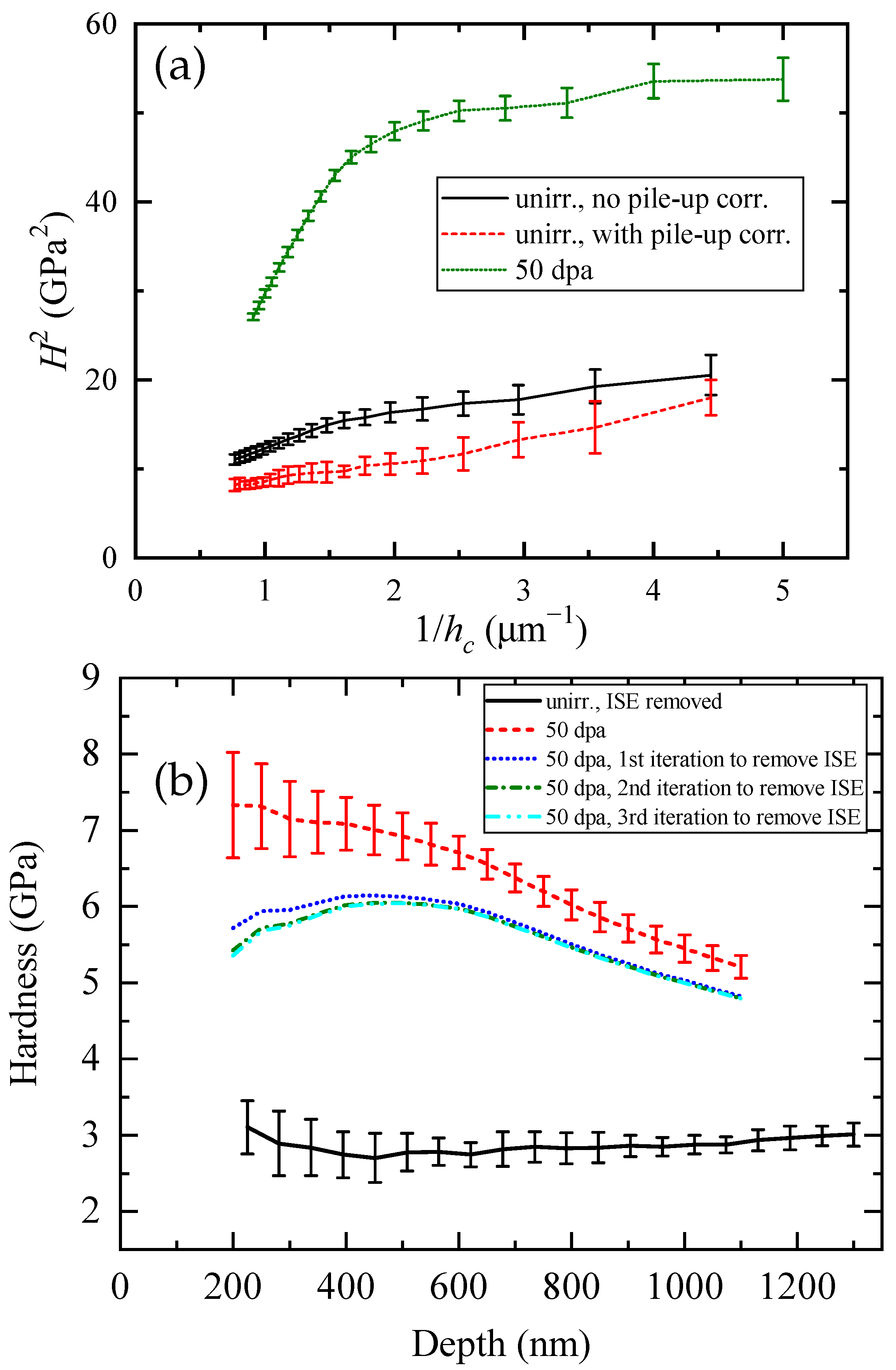 Materials 17 03286 g004 Materials 17 03286 g004