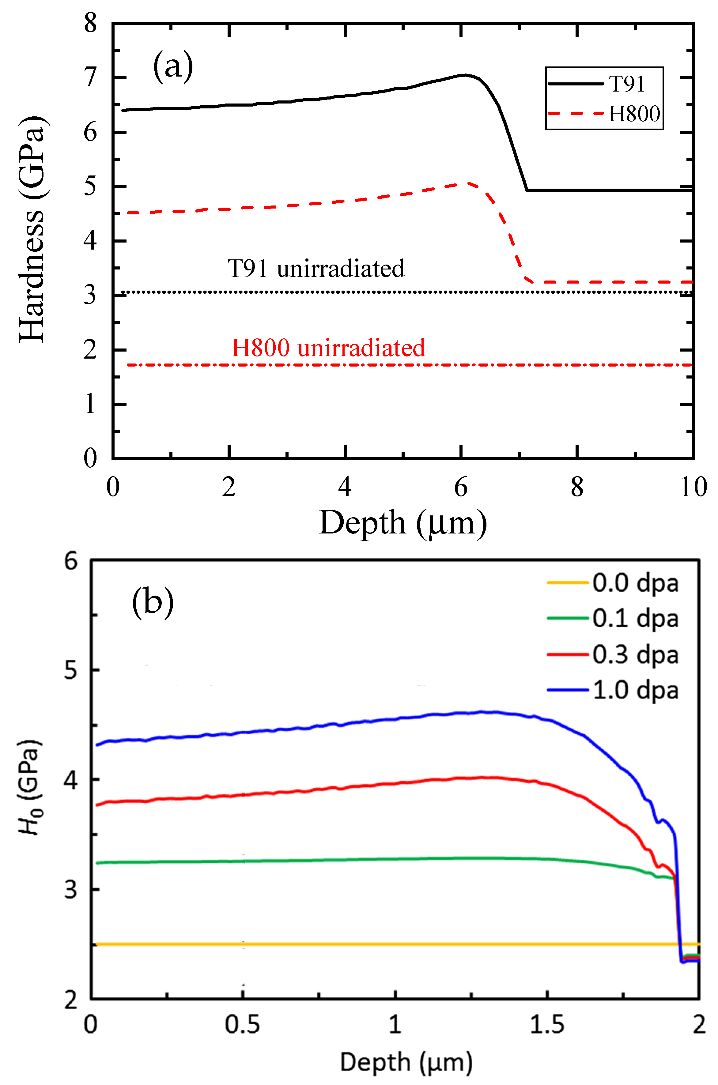 Materials 17 03286 g005 Materials 17 03286 g005