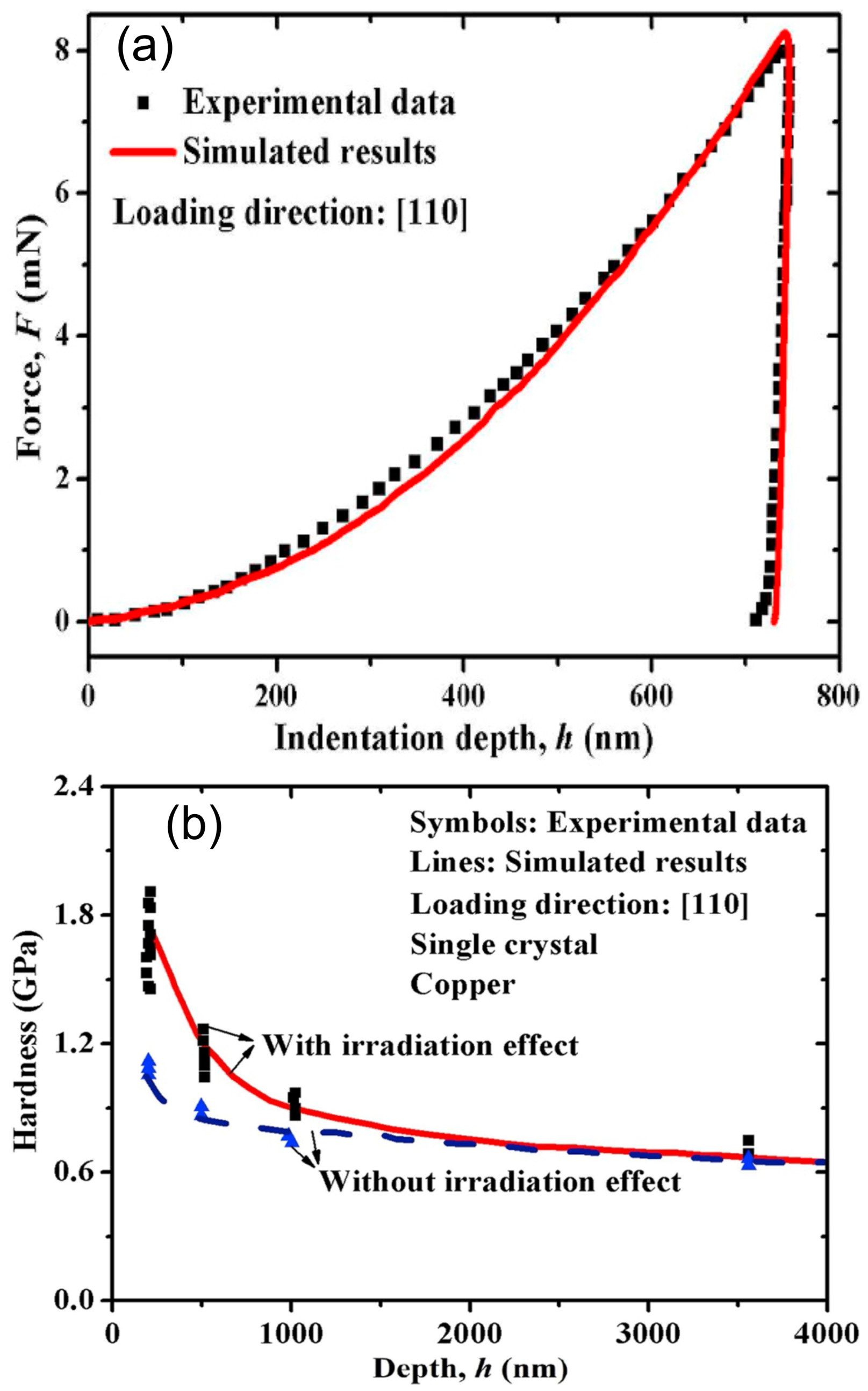 Materials 17 03286 g006 Materials 17 03286 g006