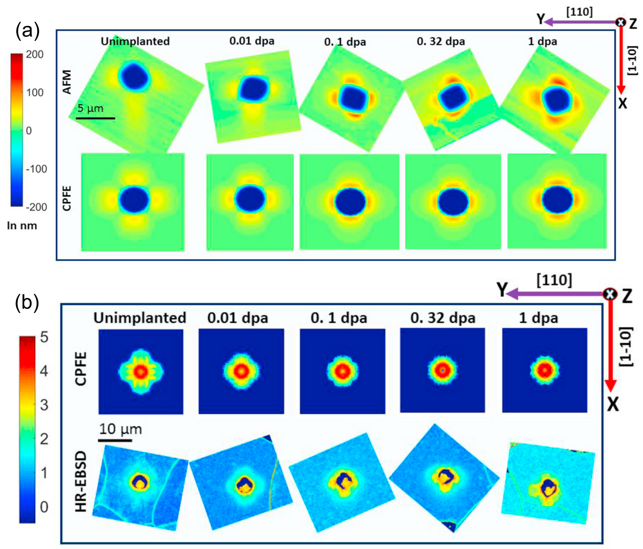 Materials 17 03286 g008 Materials 17 03286 g008